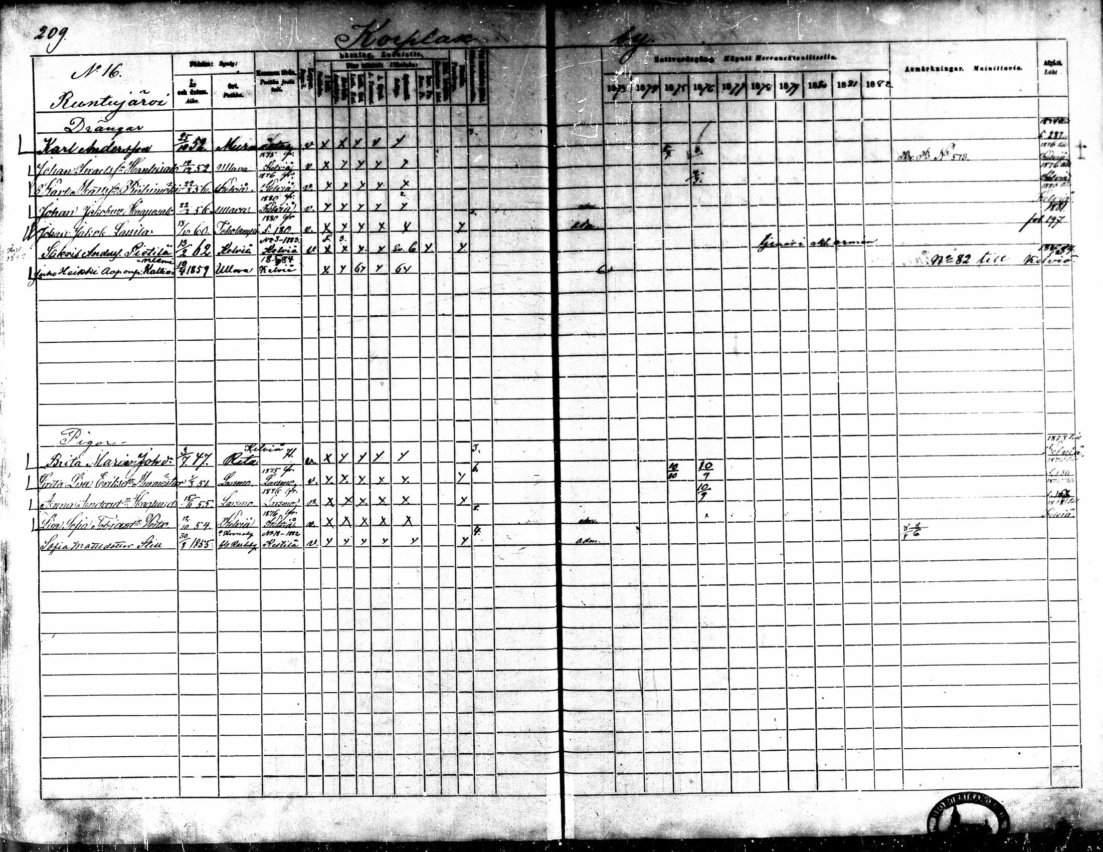 [ ../kirjat/Kirkonkirjat/kaarlela/rippikirja_1873-1882_mko187-201/kuvat/214.jpg ]
