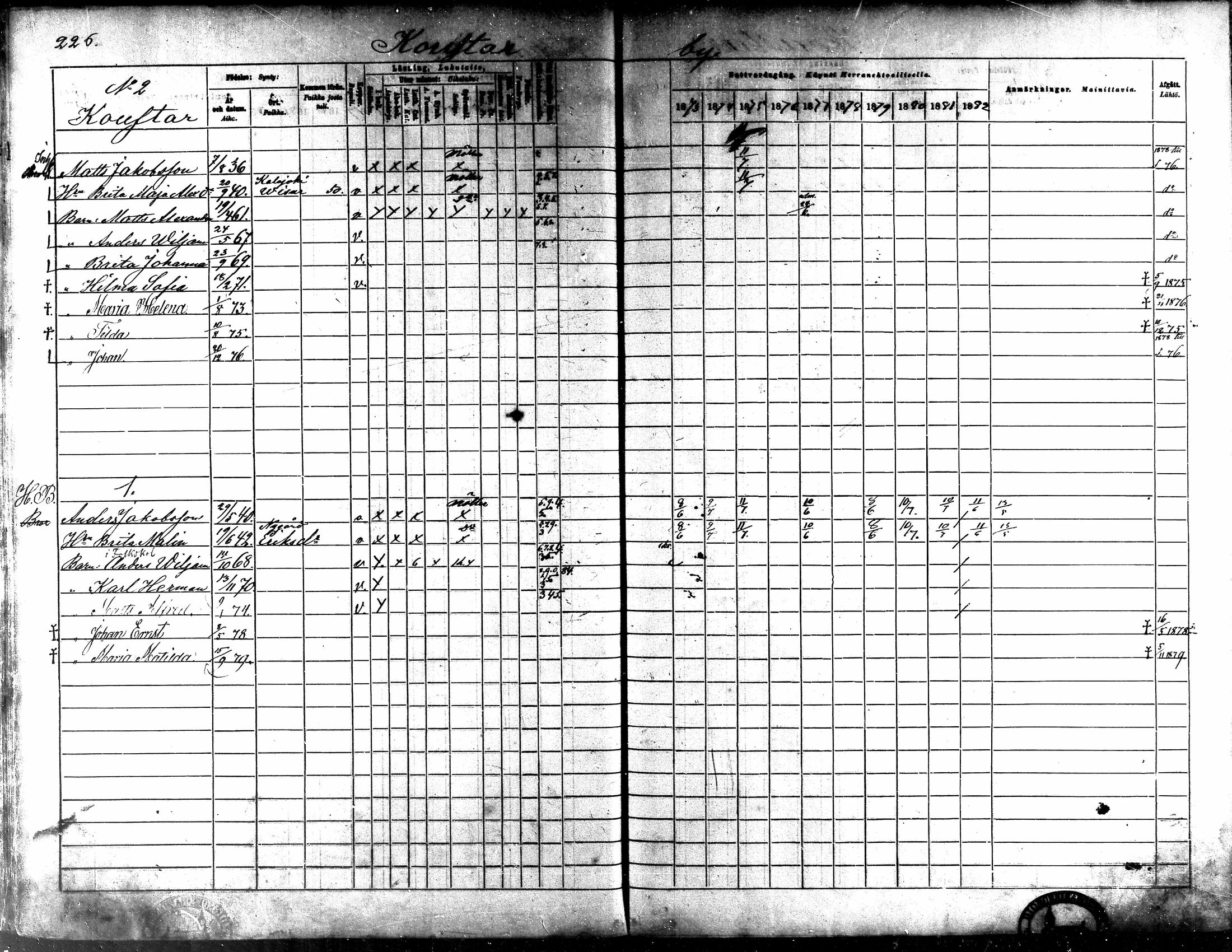 [ ../kirjat/Kirkonkirjat/kaarlela/rippikirja_1873-1882_mko187-201/kuvat/231.jpg ]