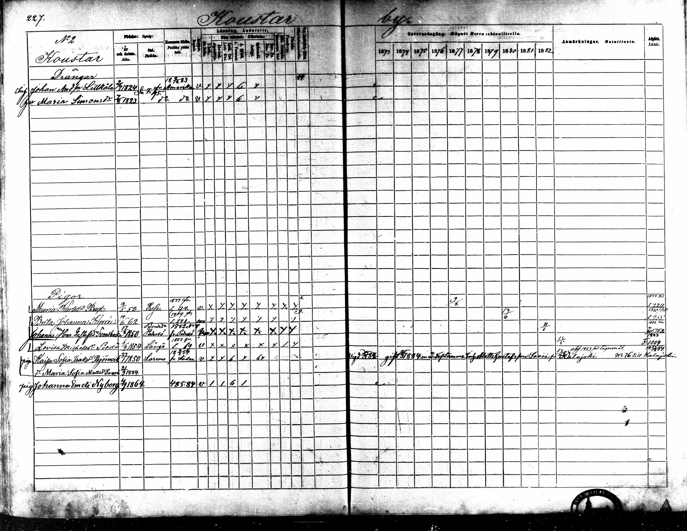 [ ../kirjat/Kirkonkirjat/kaarlela/rippikirja_1873-1882_mko187-201/kuvat/232.jpg ]