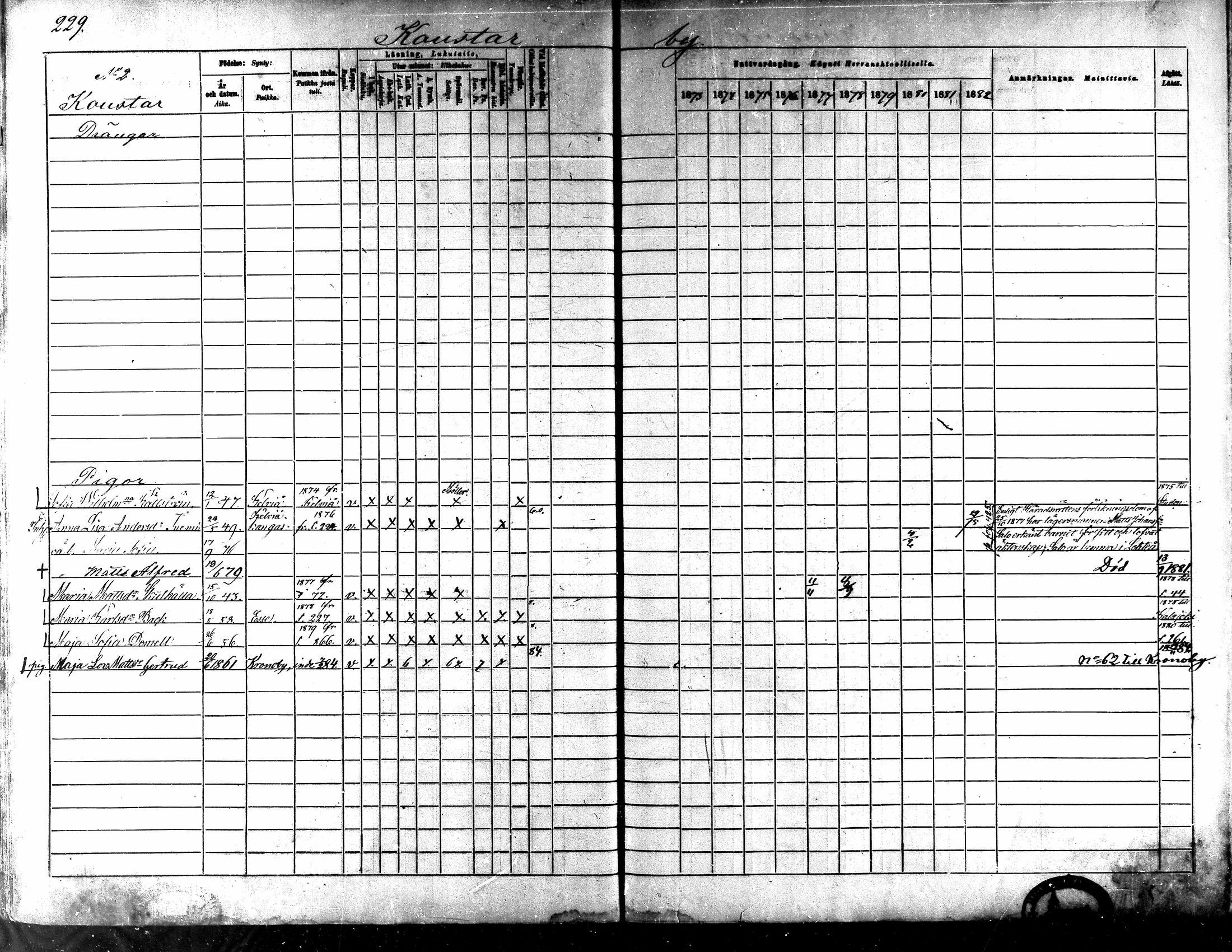 [ ../kirjat/Kirkonkirjat/kaarlela/rippikirja_1873-1882_mko187-201/kuvat/234.jpg ]