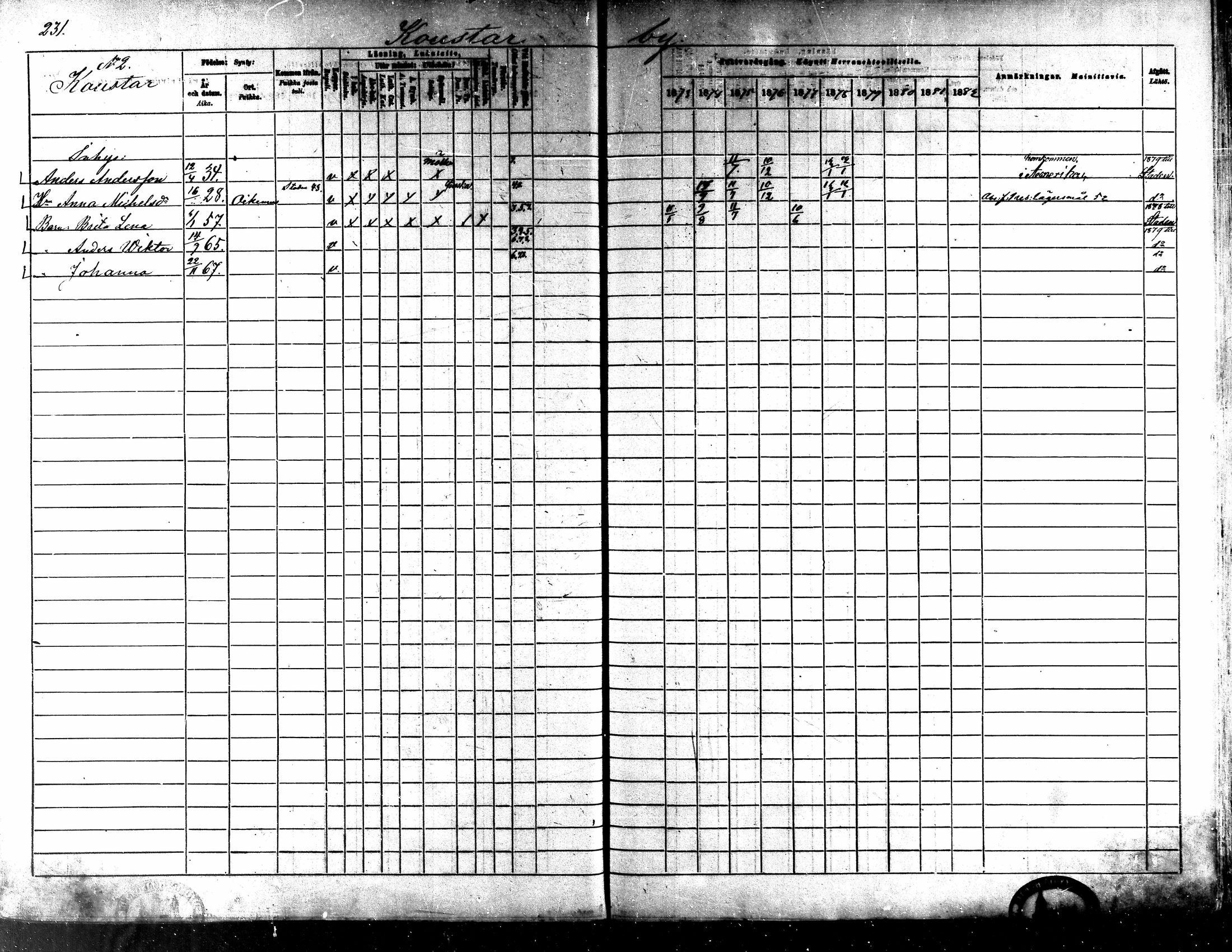 [ ../kirjat/Kirkonkirjat/kaarlela/rippikirja_1873-1882_mko187-201/kuvat/236.jpg ]