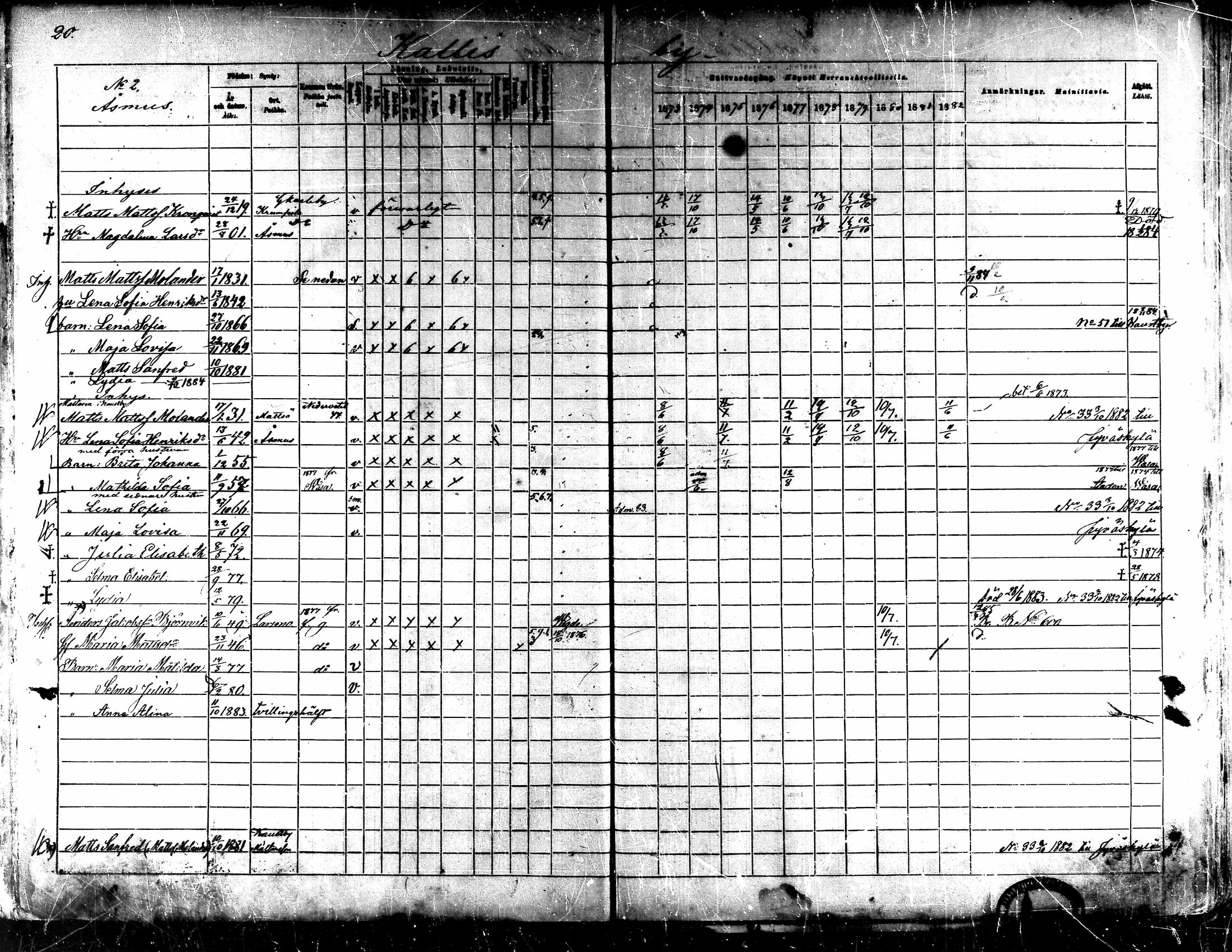[ ../kirjat/Kirkonkirjat/kaarlela/rippikirja_1873-1882_mko187-201/kuvat/24.jpg ]