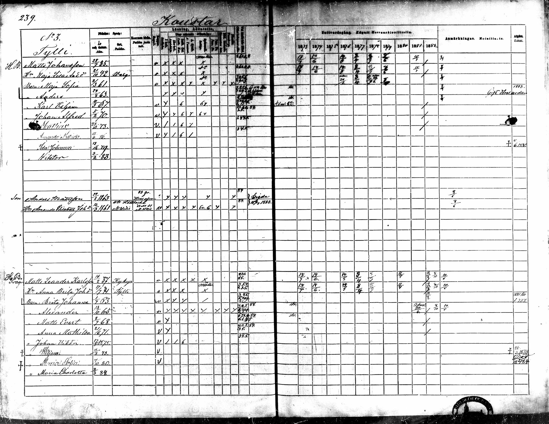 [ ../kirjat/Kirkonkirjat/kaarlela/rippikirja_1873-1882_mko187-201/kuvat/244.jpg ]
