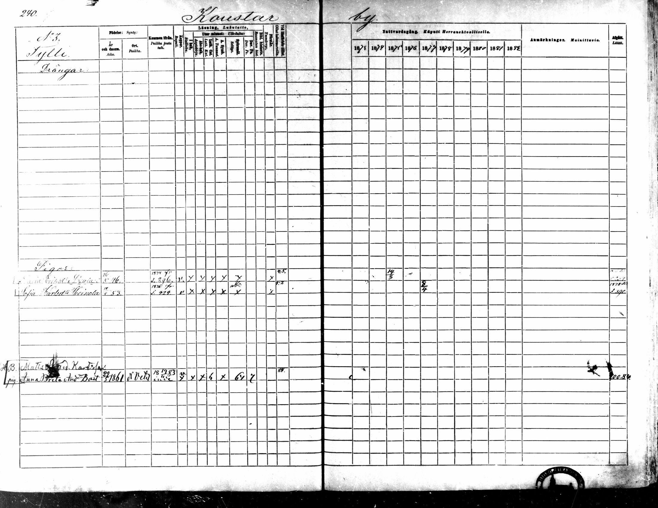 [ ../kirjat/Kirkonkirjat/kaarlela/rippikirja_1873-1882_mko187-201/kuvat/245.jpg ]