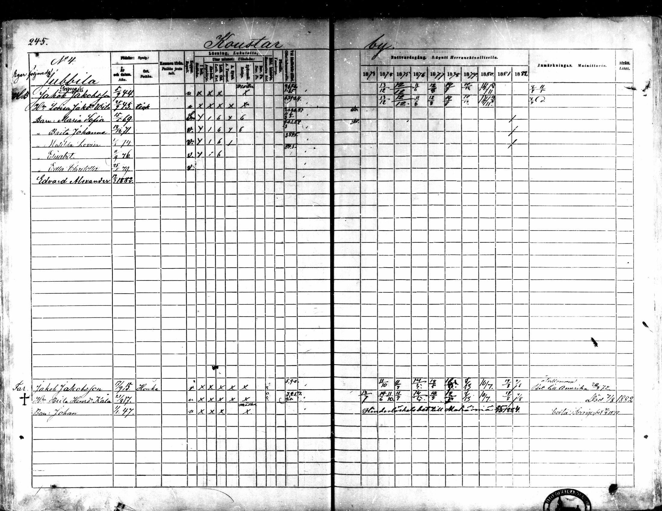 [ ../kirjat/Kirkonkirjat/kaarlela/rippikirja_1873-1882_mko187-201/kuvat/250.jpg ]