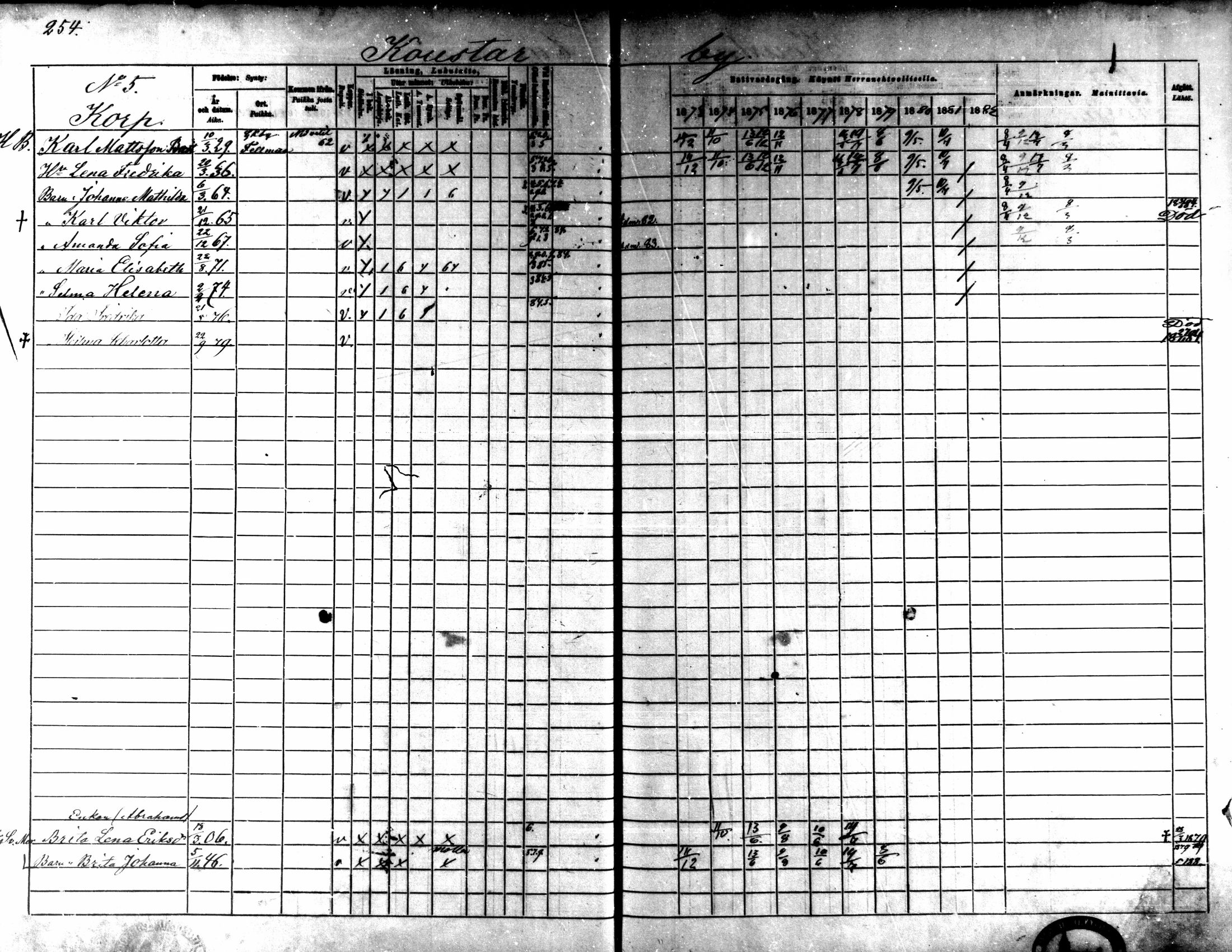 [ ../kirjat/Kirkonkirjat/kaarlela/rippikirja_1873-1882_mko187-201/kuvat/259.jpg ]