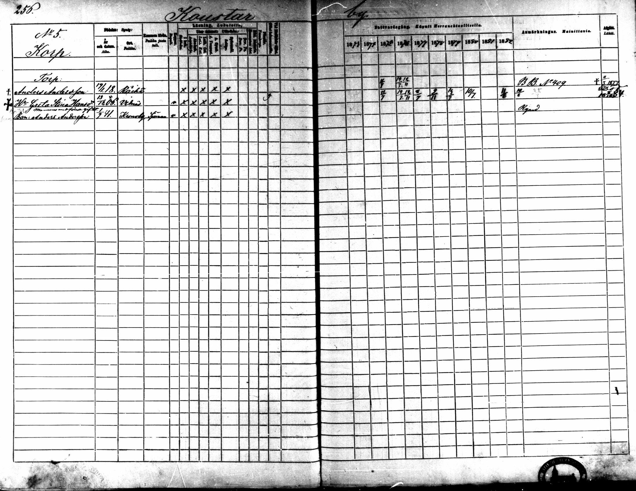 [ ../kirjat/Kirkonkirjat/kaarlela/rippikirja_1873-1882_mko187-201/kuvat/261.jpg ]