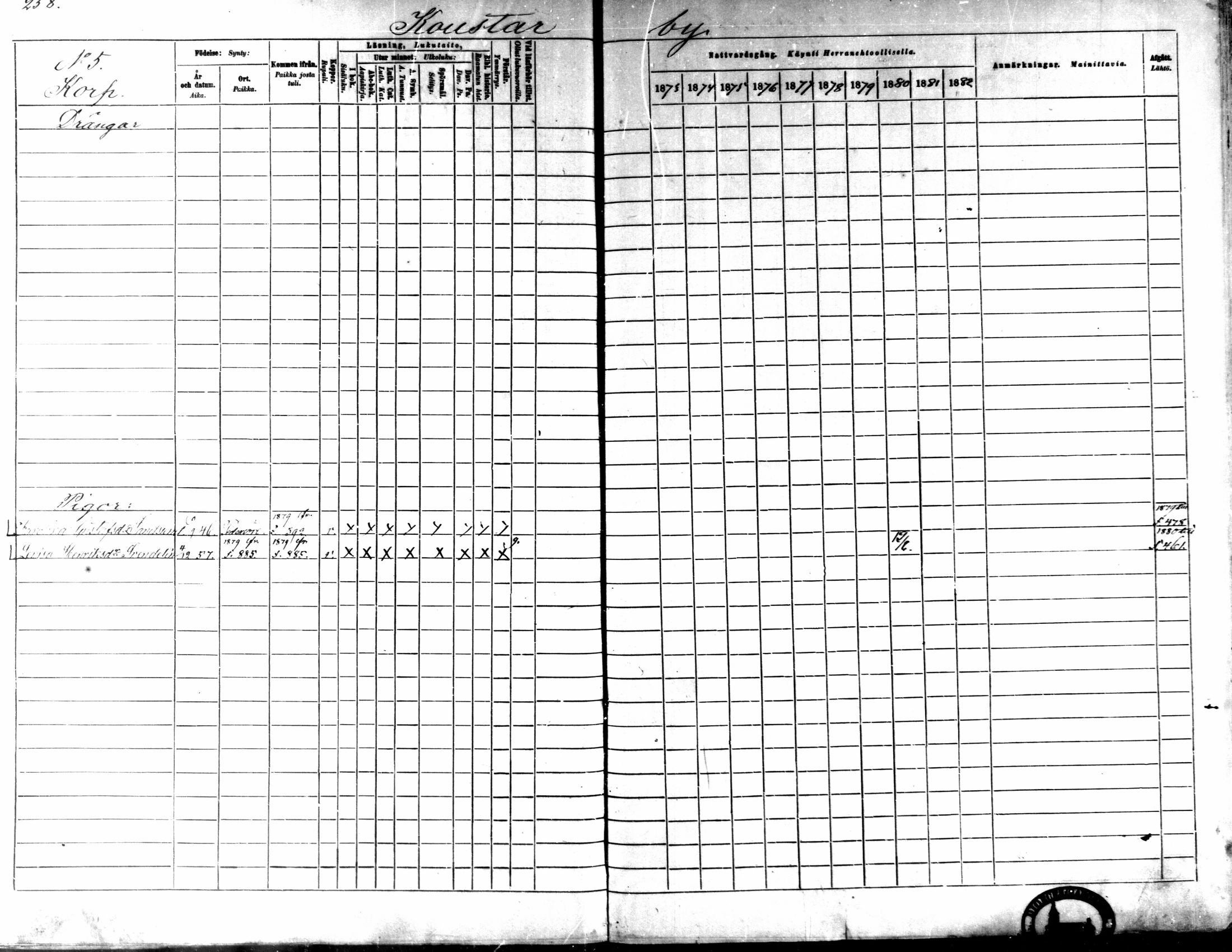 [ ../kirjat/Kirkonkirjat/kaarlela/rippikirja_1873-1882_mko187-201/kuvat/263.jpg ]