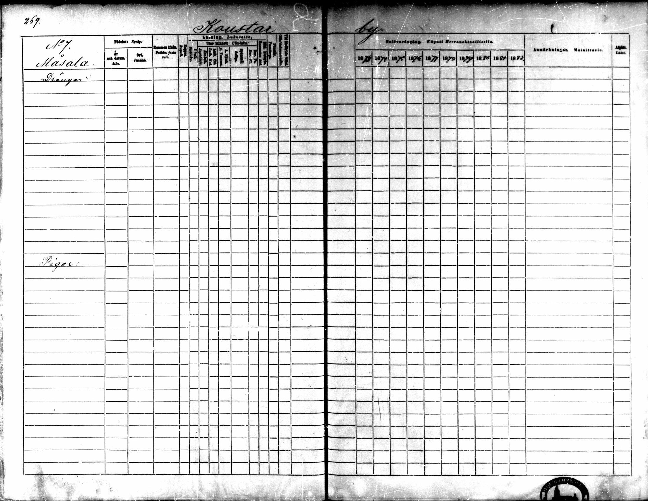 [ ../kirjat/Kirkonkirjat/kaarlela/rippikirja_1873-1882_mko187-201/kuvat/274.jpg ]