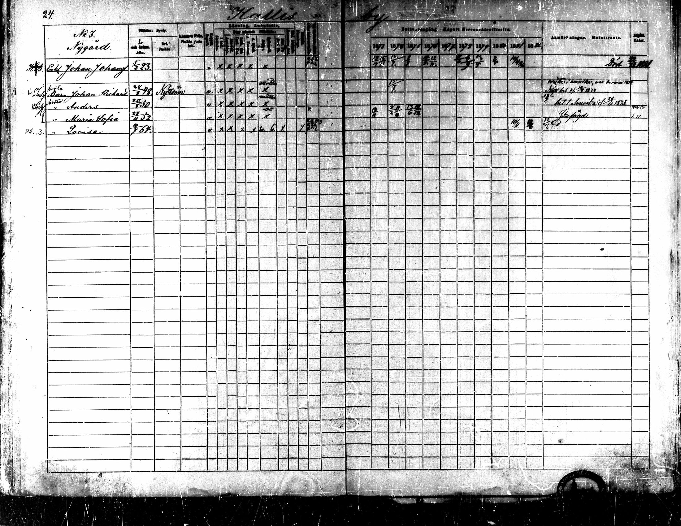[ ../kirjat/Kirkonkirjat/kaarlela/rippikirja_1873-1882_mko187-201/kuvat/28.jpg ]