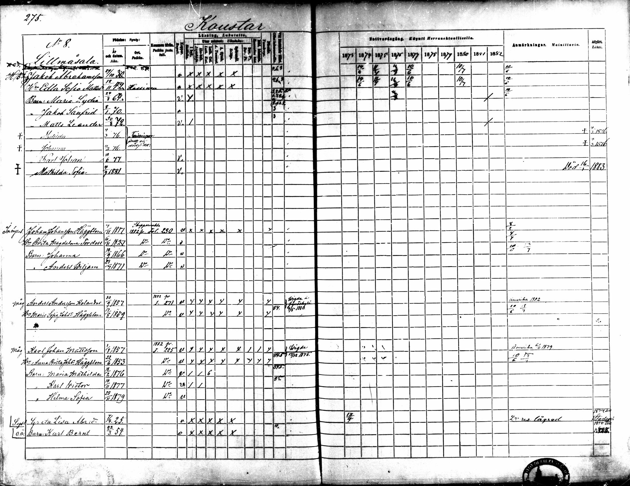 [ ../kirjat/Kirkonkirjat/kaarlela/rippikirja_1873-1882_mko187-201/kuvat/280.jpg ]