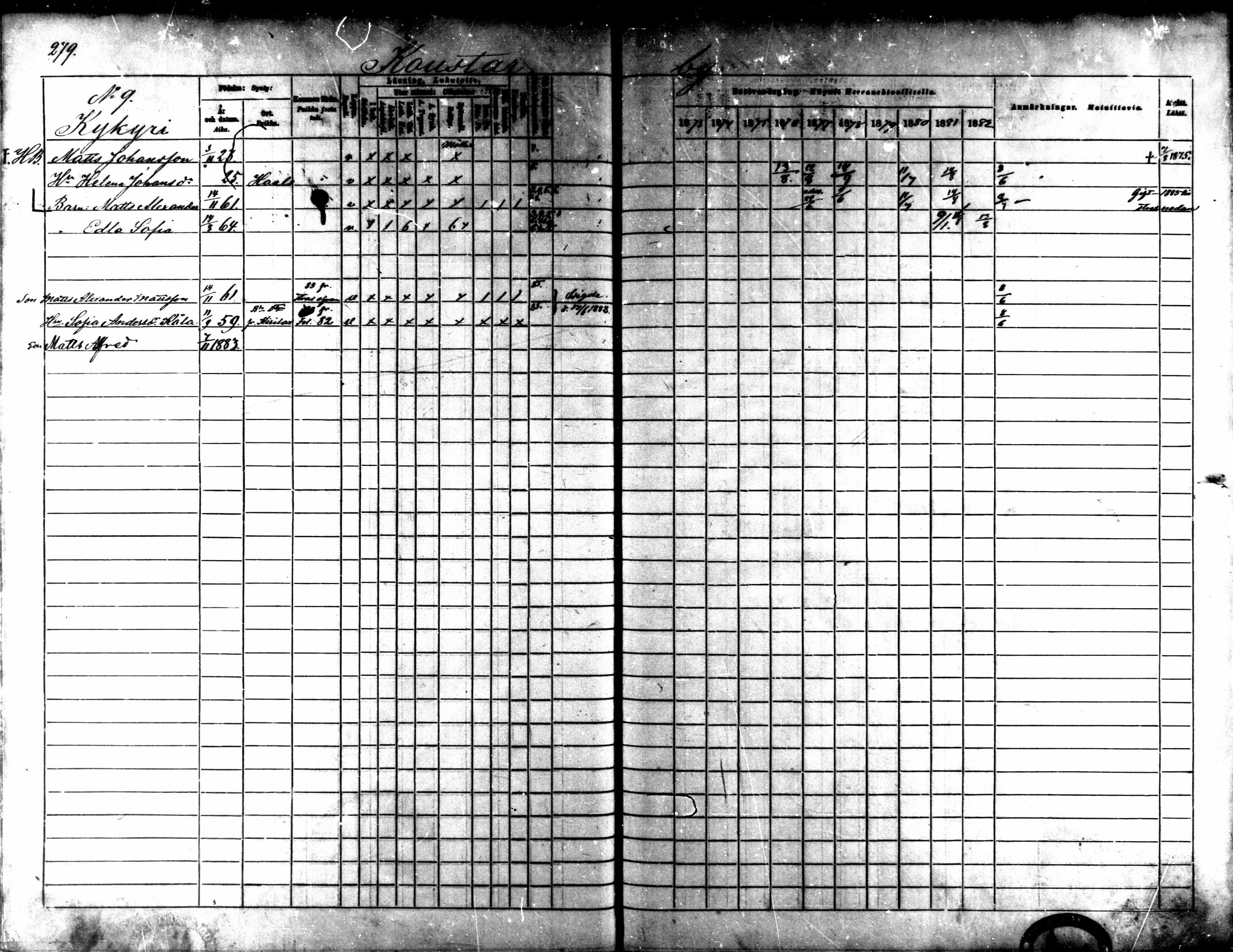 [ ../kirjat/Kirkonkirjat/kaarlela/rippikirja_1873-1882_mko187-201/kuvat/284.jpg ]