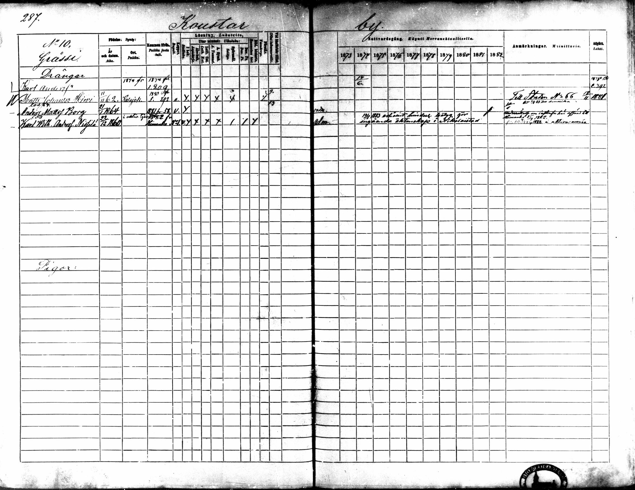 [ ../kirjat/Kirkonkirjat/kaarlela/rippikirja_1873-1882_mko187-201/kuvat/292.jpg ]