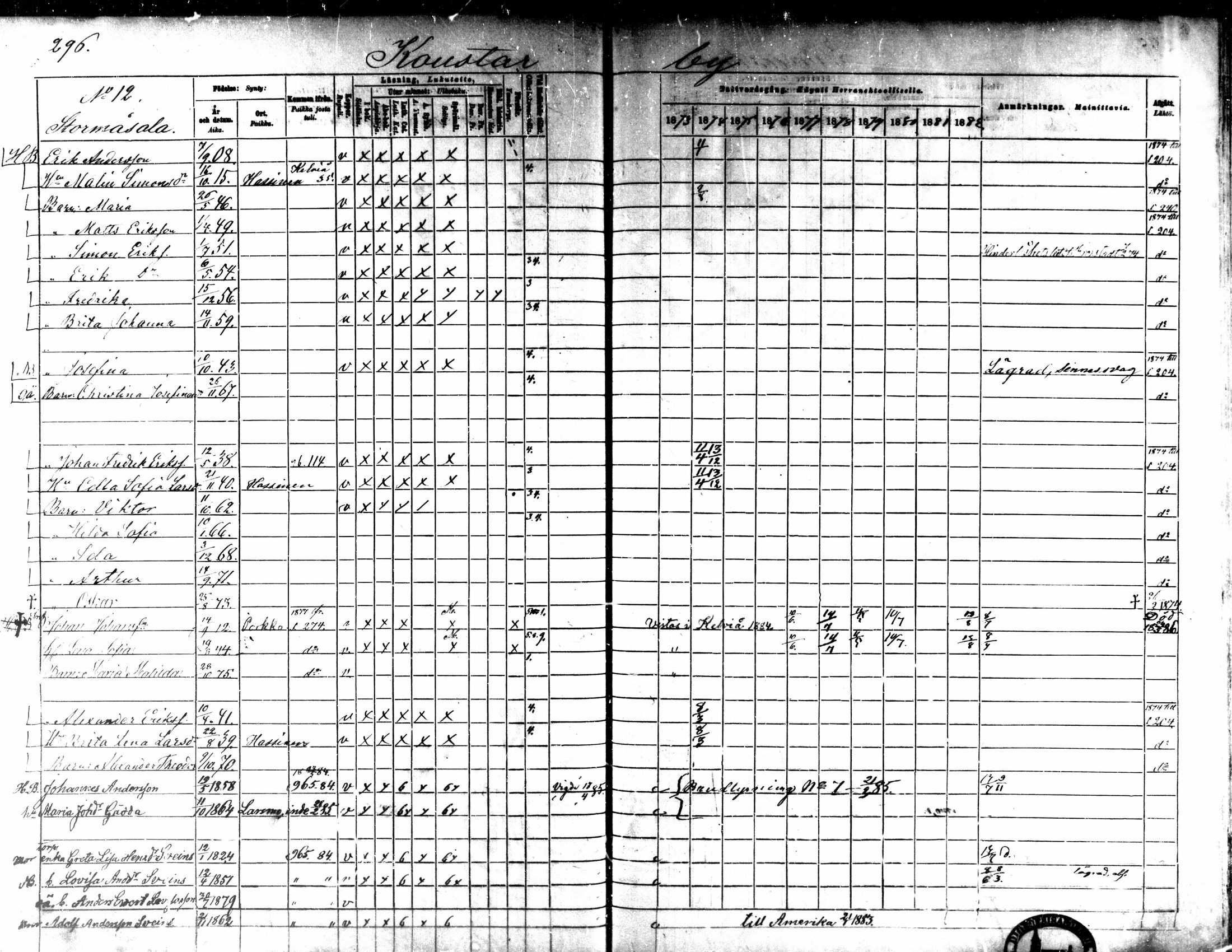 [ ../kirjat/Kirkonkirjat/kaarlela/rippikirja_1873-1882_mko187-201/kuvat/301.jpg ]