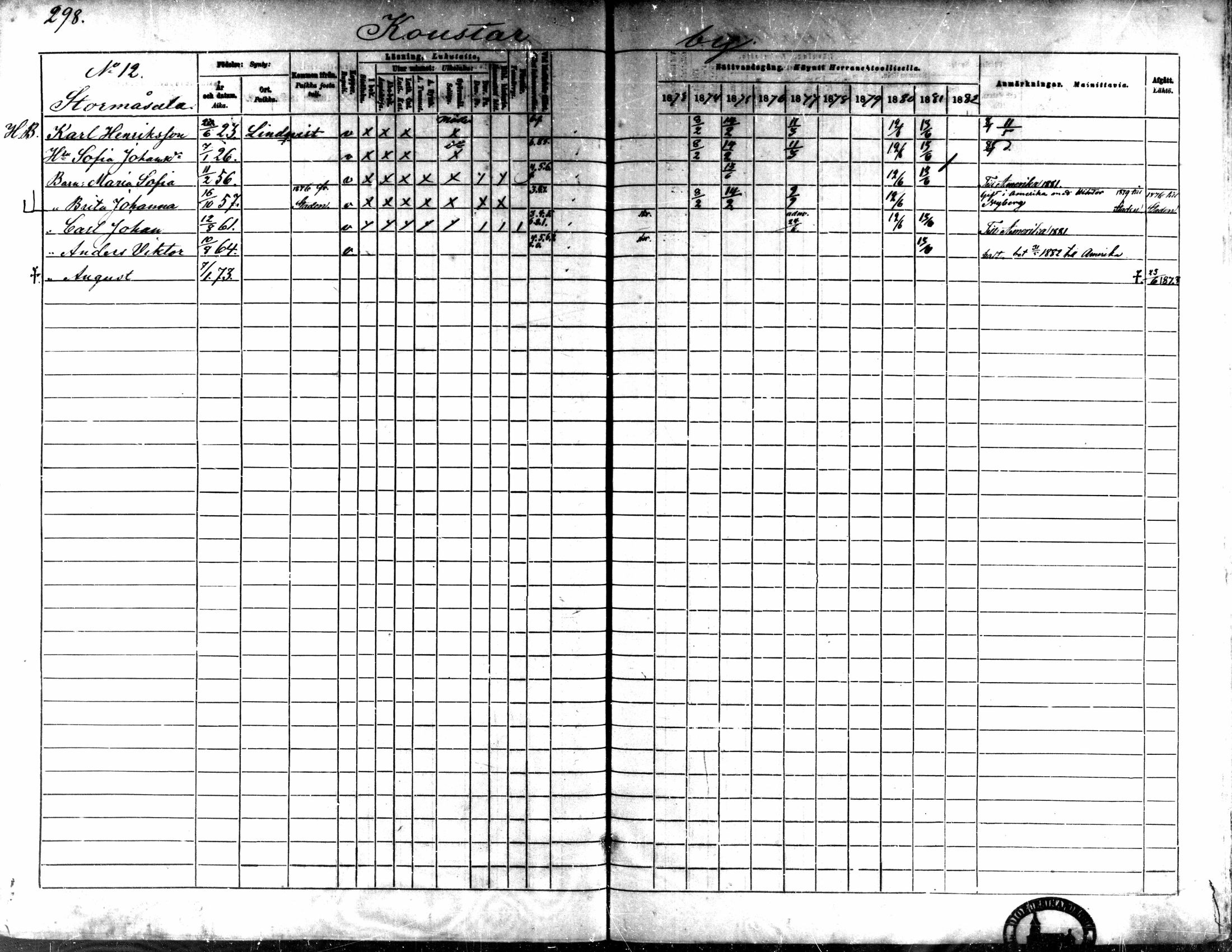 [ ../kirjat/Kirkonkirjat/kaarlela/rippikirja_1873-1882_mko187-201/kuvat/303.jpg ]