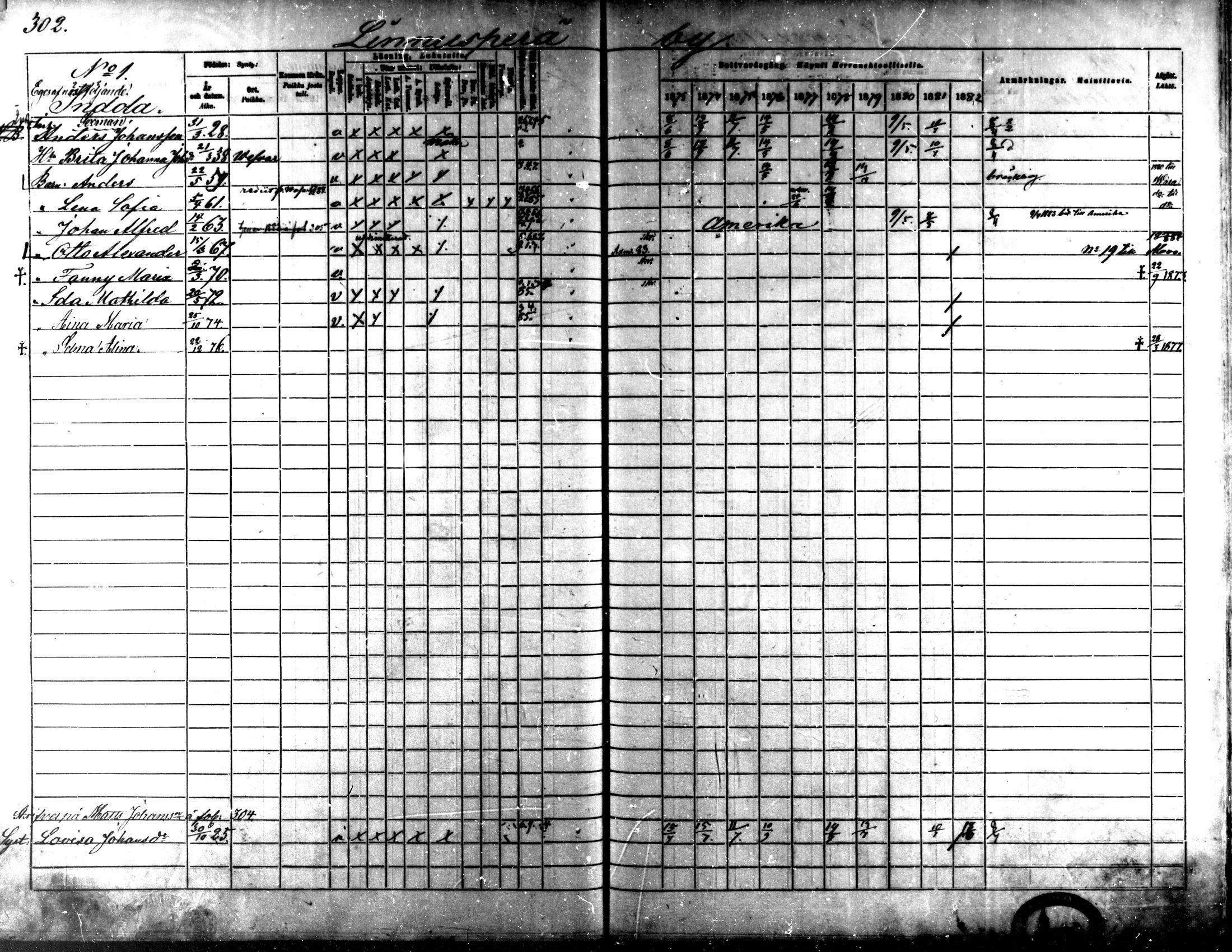 [ ../kirjat/Kirkonkirjat/kaarlela/rippikirja_1873-1882_mko187-201/kuvat/307.jpg ]