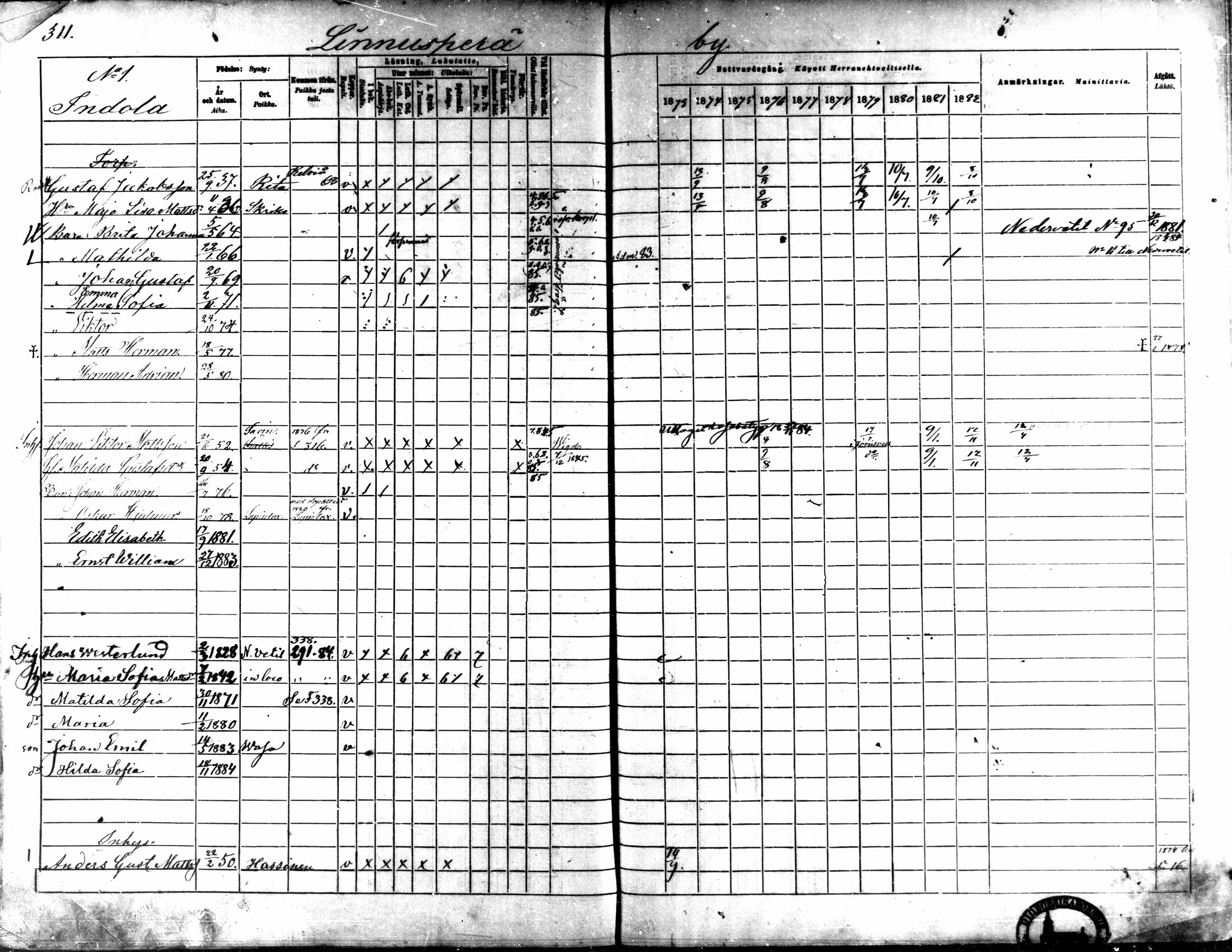 [ ../kirjat/Kirkonkirjat/kaarlela/rippikirja_1873-1882_mko187-201/kuvat/316.jpg ]