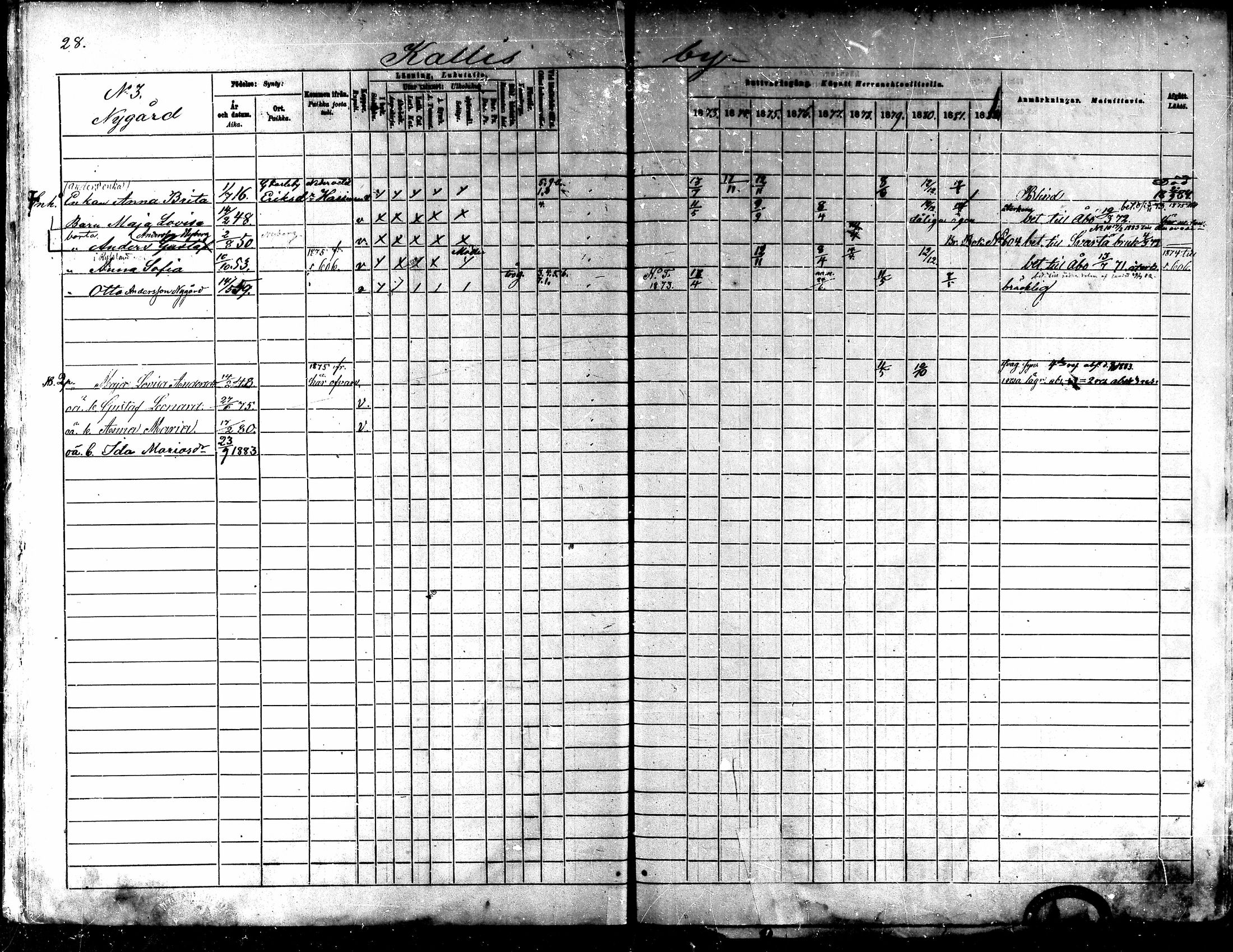[ ../kirjat/Kirkonkirjat/kaarlela/rippikirja_1873-1882_mko187-201/kuvat/32.jpg ]