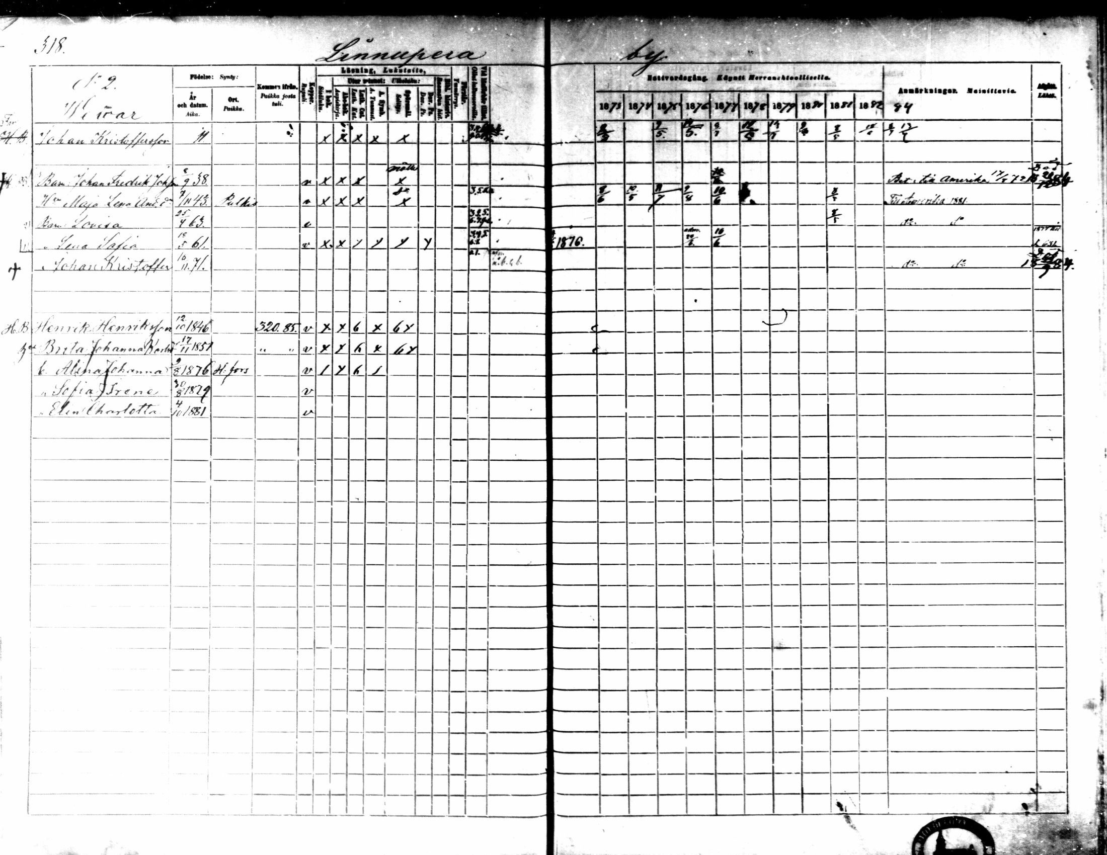 [ ../kirjat/Kirkonkirjat/kaarlela/rippikirja_1873-1882_mko187-201/kuvat/323.jpg ]