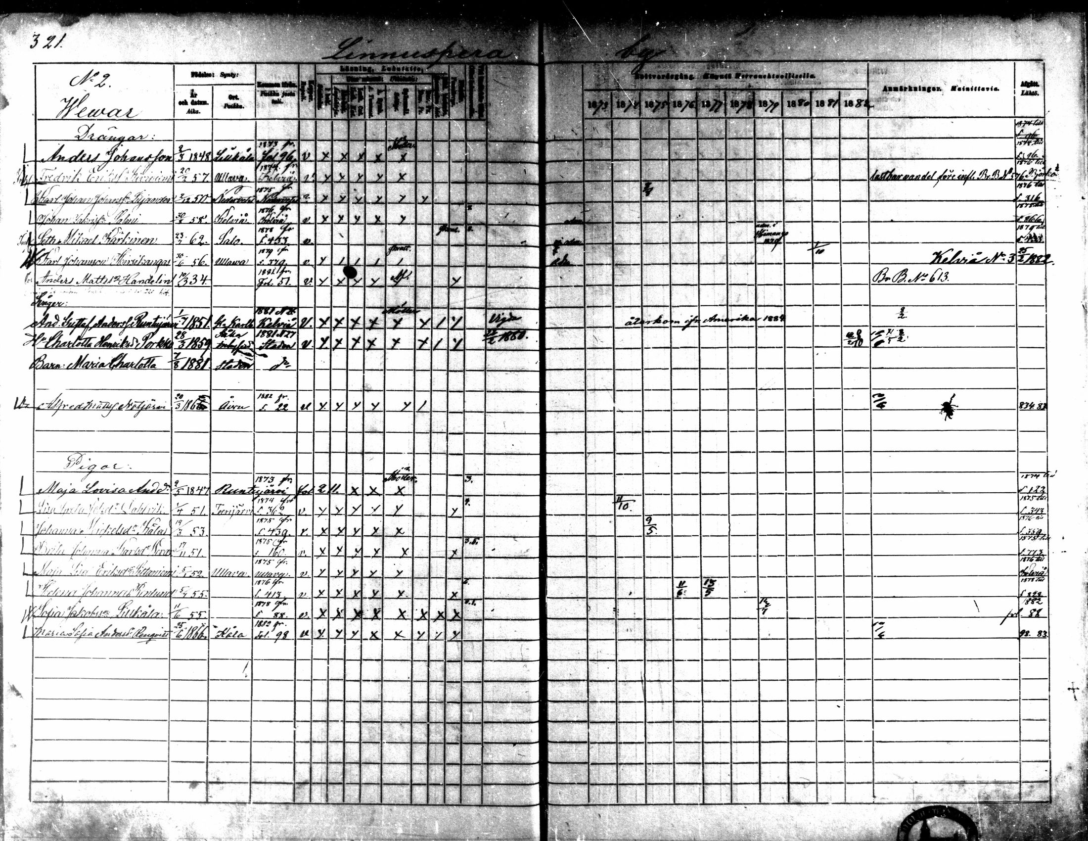 [ ../kirjat/Kirkonkirjat/kaarlela/rippikirja_1873-1882_mko187-201/kuvat/326.jpg ]