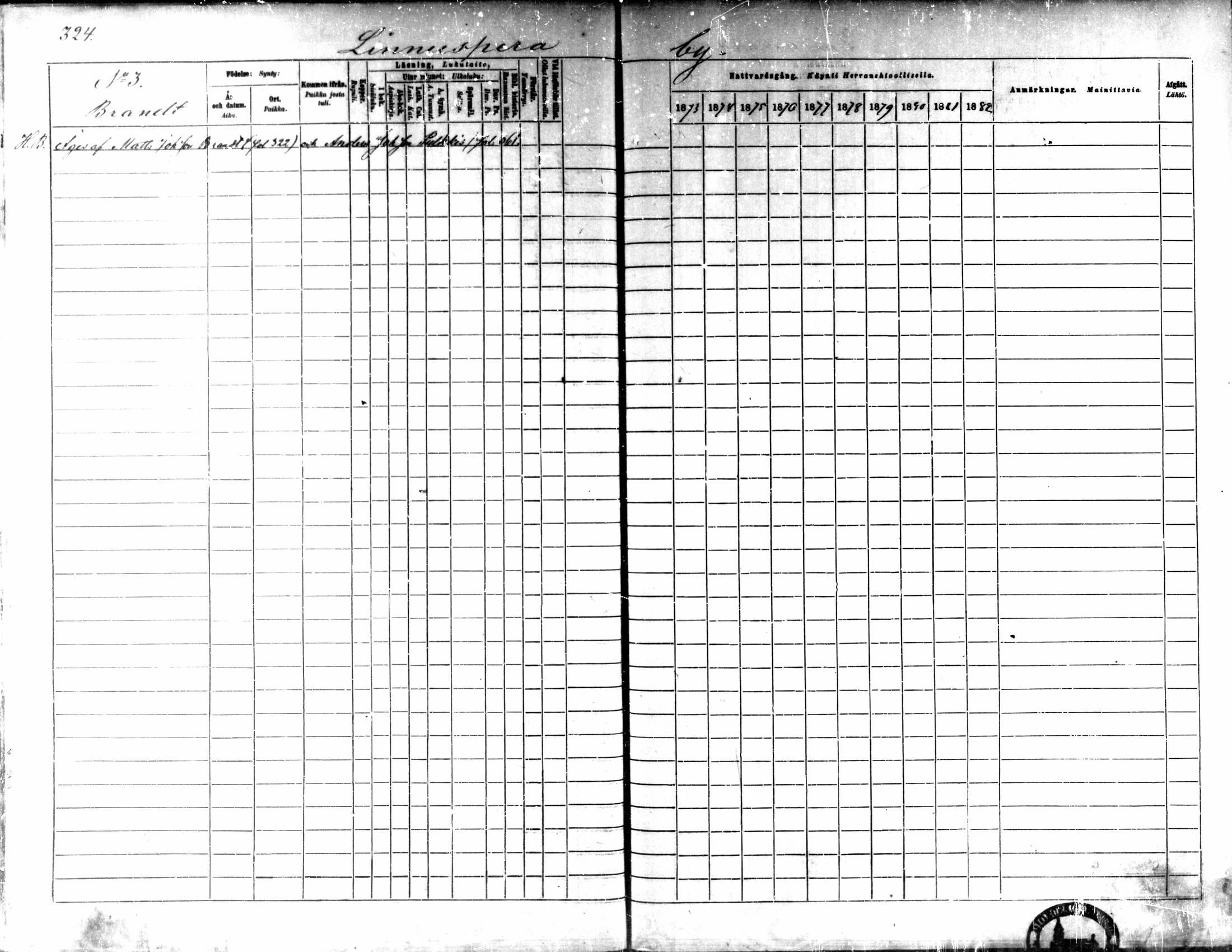 [ ../kirjat/Kirkonkirjat/kaarlela/rippikirja_1873-1882_mko187-201/kuvat/329.jpg ]