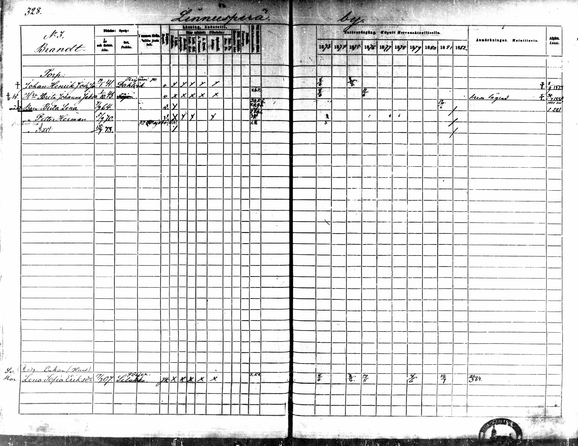 [ ../kirjat/Kirkonkirjat/kaarlela/rippikirja_1873-1882_mko187-201/kuvat/333.jpg ]