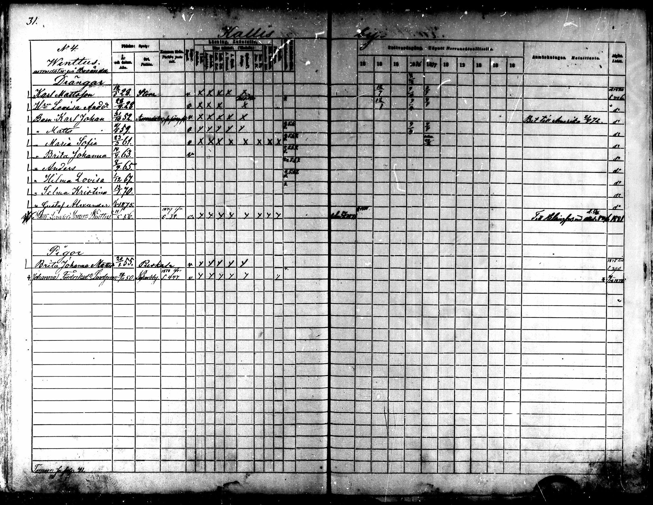 [ ../kirjat/Kirkonkirjat/kaarlela/rippikirja_1873-1882_mko187-201/kuvat/34.jpg ]
