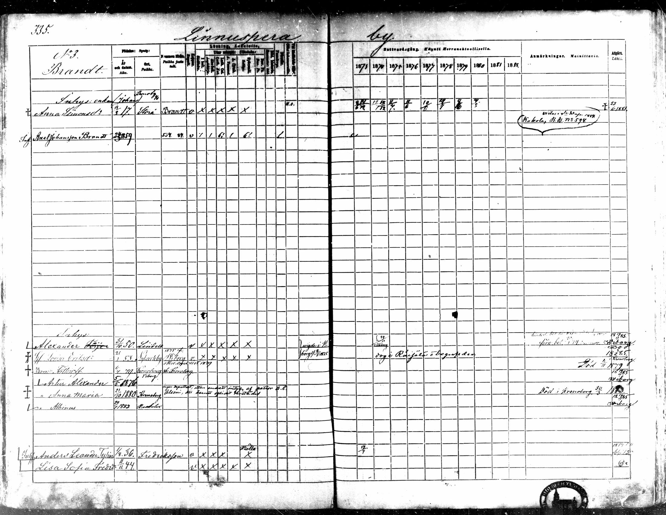 [ ../kirjat/Kirkonkirjat/kaarlela/rippikirja_1873-1882_mko187-201/kuvat/340.jpg ]