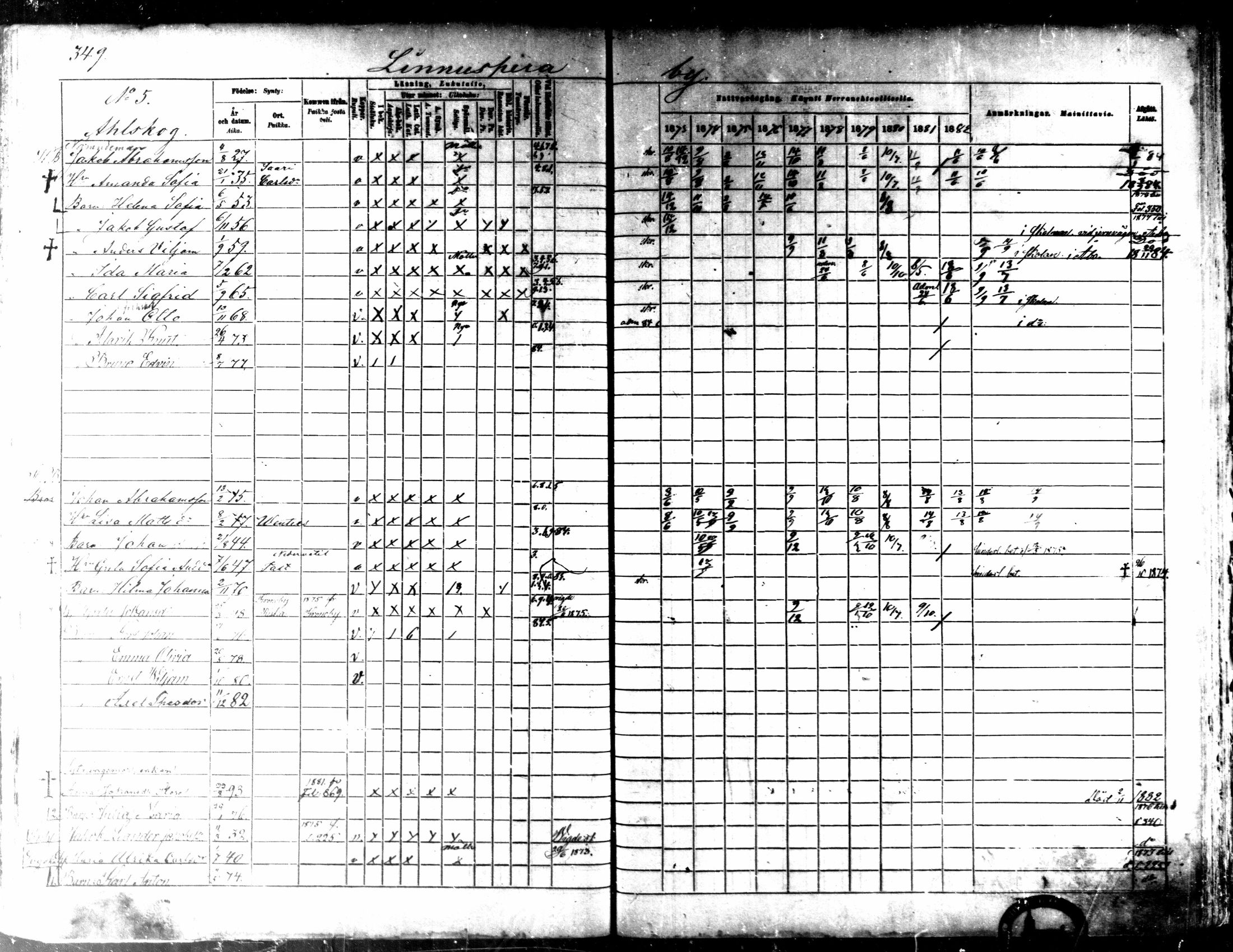 [ ../kirjat/Kirkonkirjat/kaarlela/rippikirja_1873-1882_mko187-201/kuvat/354.jpg ]