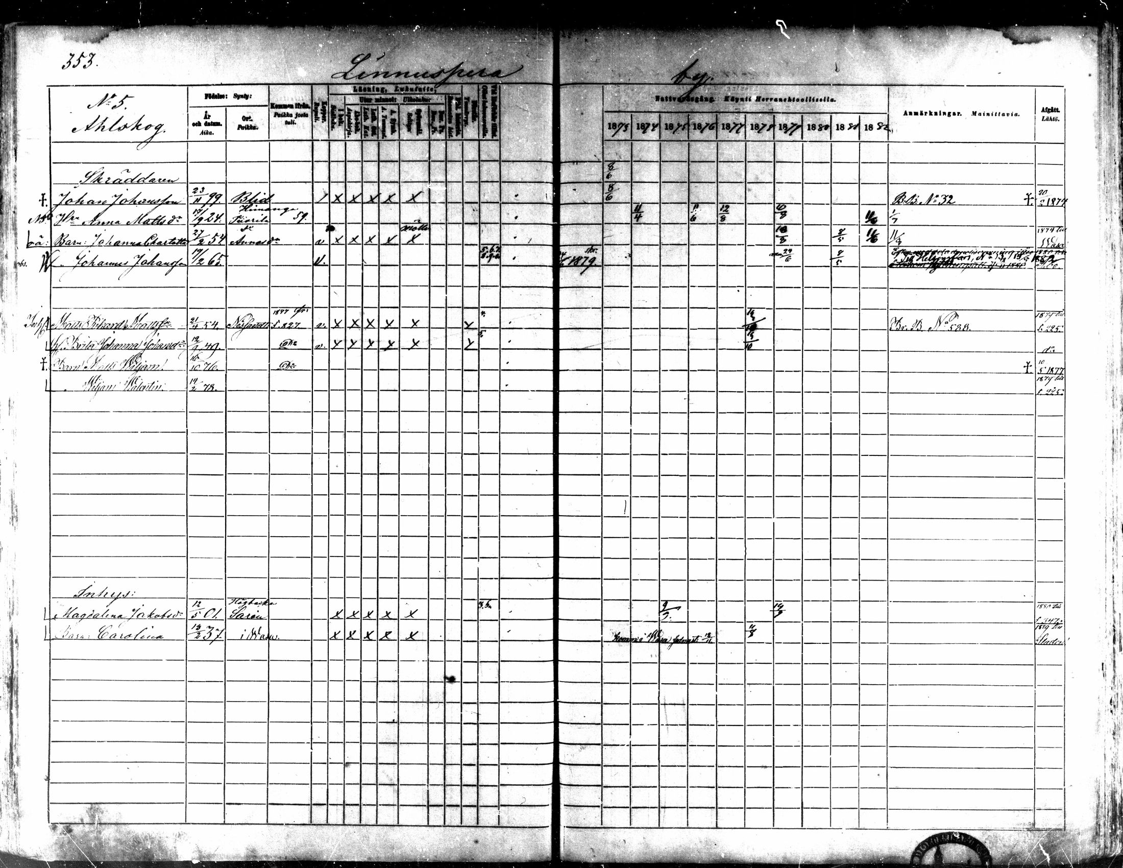 [ ../kirjat/Kirkonkirjat/kaarlela/rippikirja_1873-1882_mko187-201/kuvat/358.jpg ]