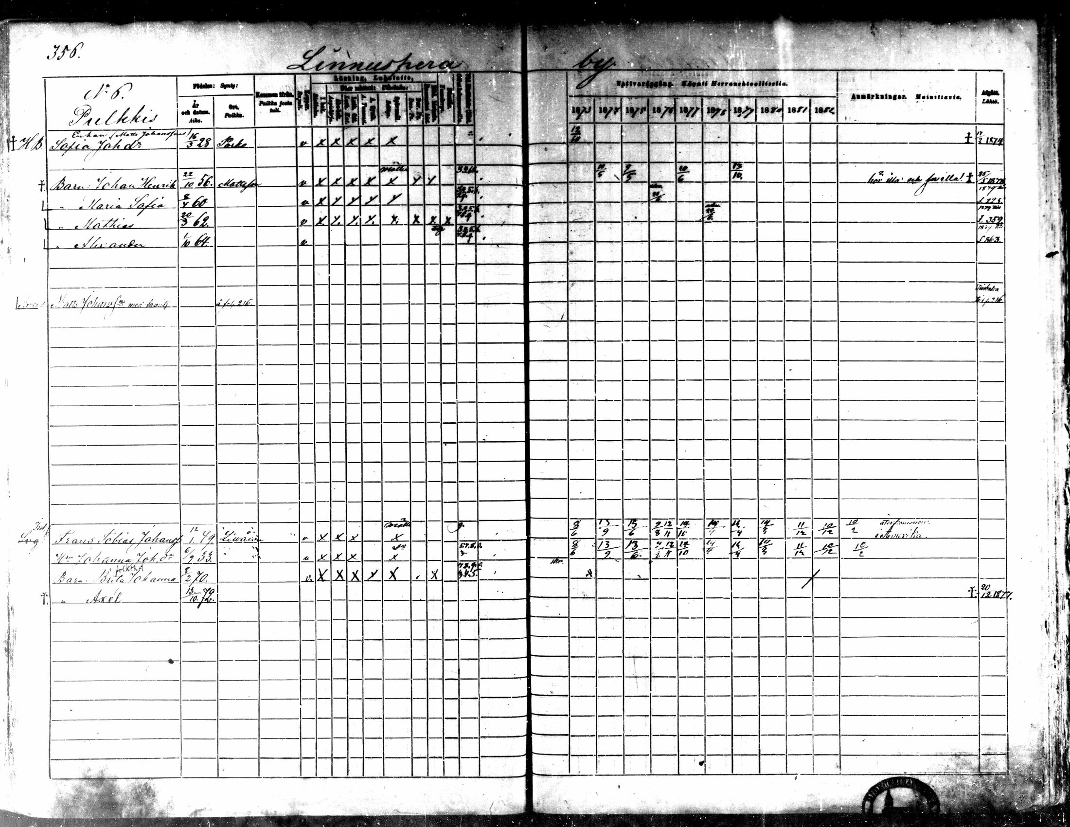 [ ../kirjat/Kirkonkirjat/kaarlela/rippikirja_1873-1882_mko187-201/kuvat/361.jpg ]