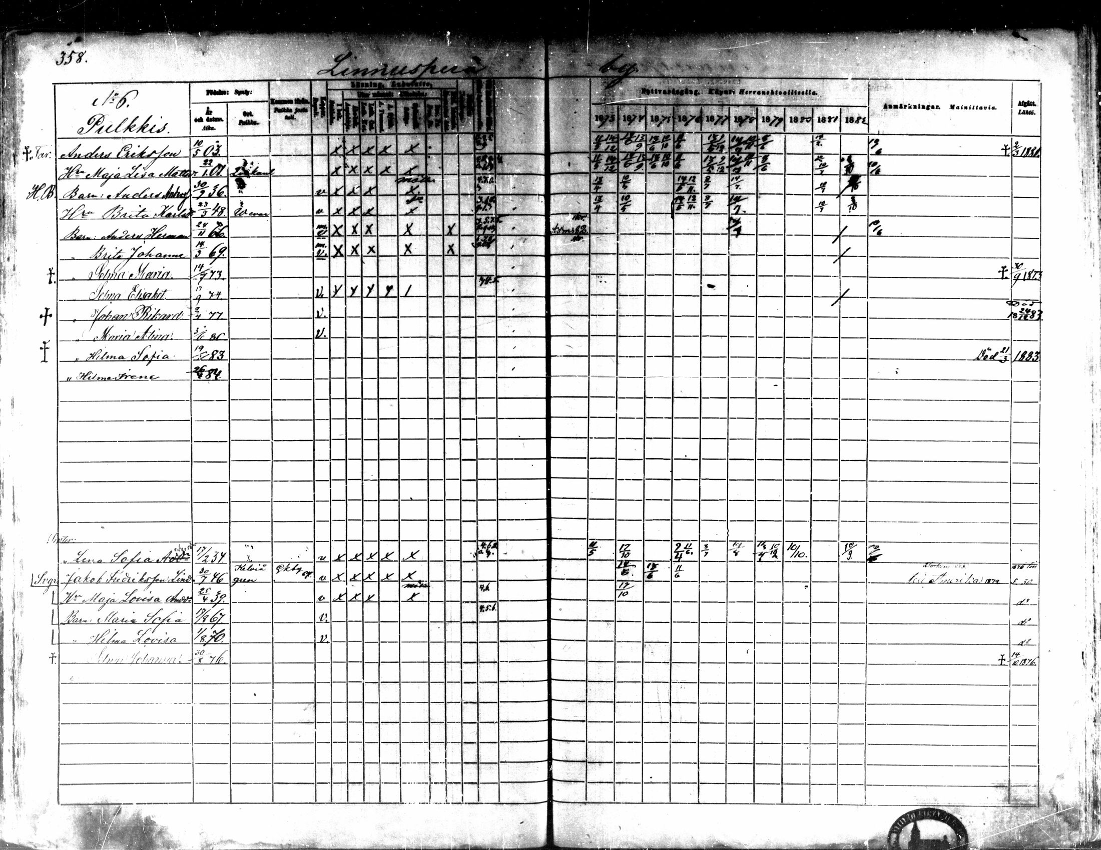 [ ../kirjat/Kirkonkirjat/kaarlela/rippikirja_1873-1882_mko187-201/kuvat/363.jpg ]