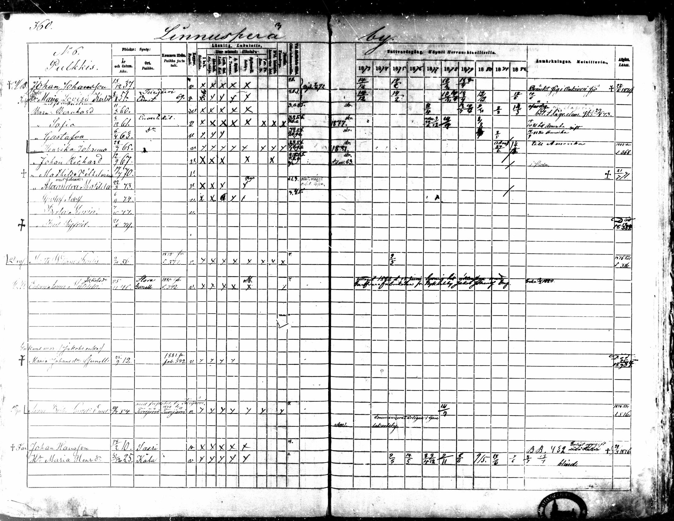[ ../kirjat/Kirkonkirjat/kaarlela/rippikirja_1873-1882_mko187-201/kuvat/365.jpg ]