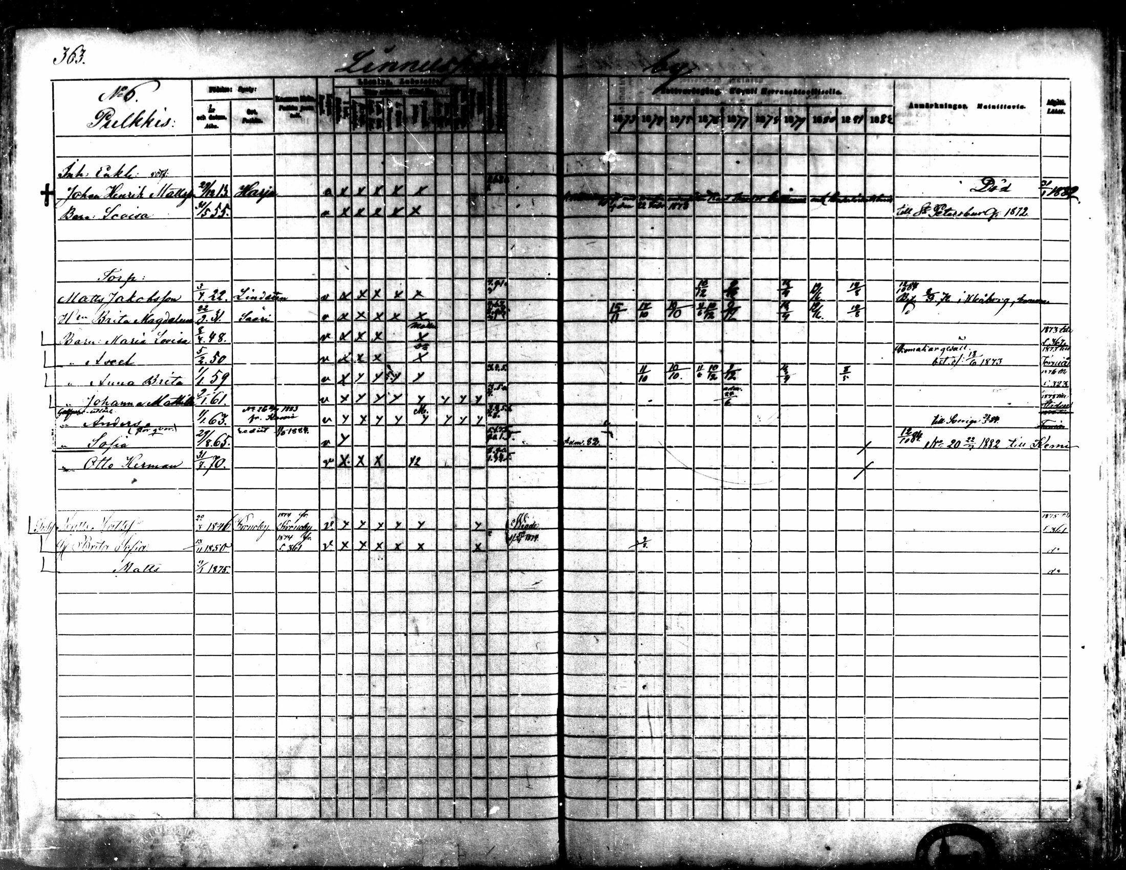 [ ../kirjat/Kirkonkirjat/kaarlela/rippikirja_1873-1882_mko187-201/kuvat/368.jpg ]