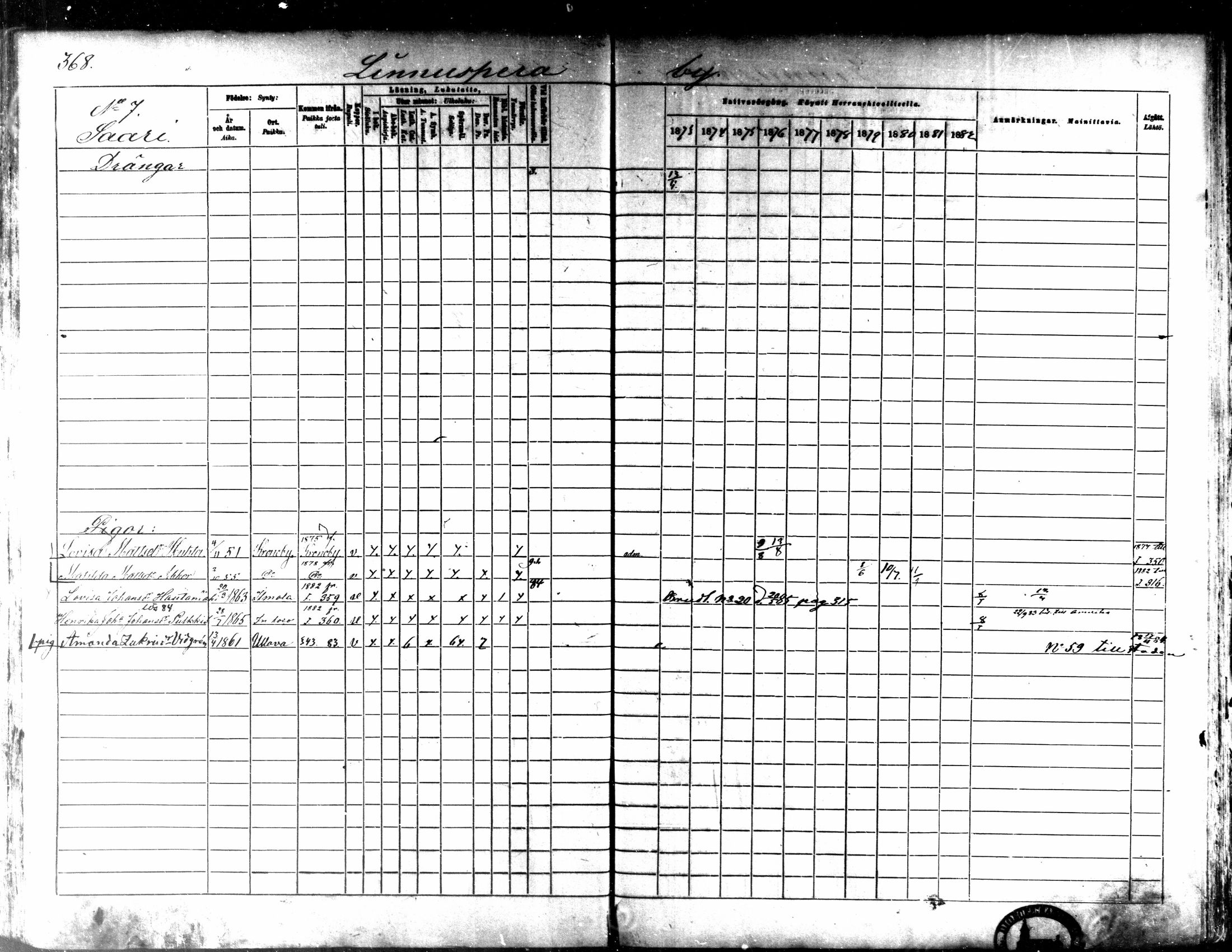 [ ../kirjat/Kirkonkirjat/kaarlela/rippikirja_1873-1882_mko187-201/kuvat/373.jpg ]