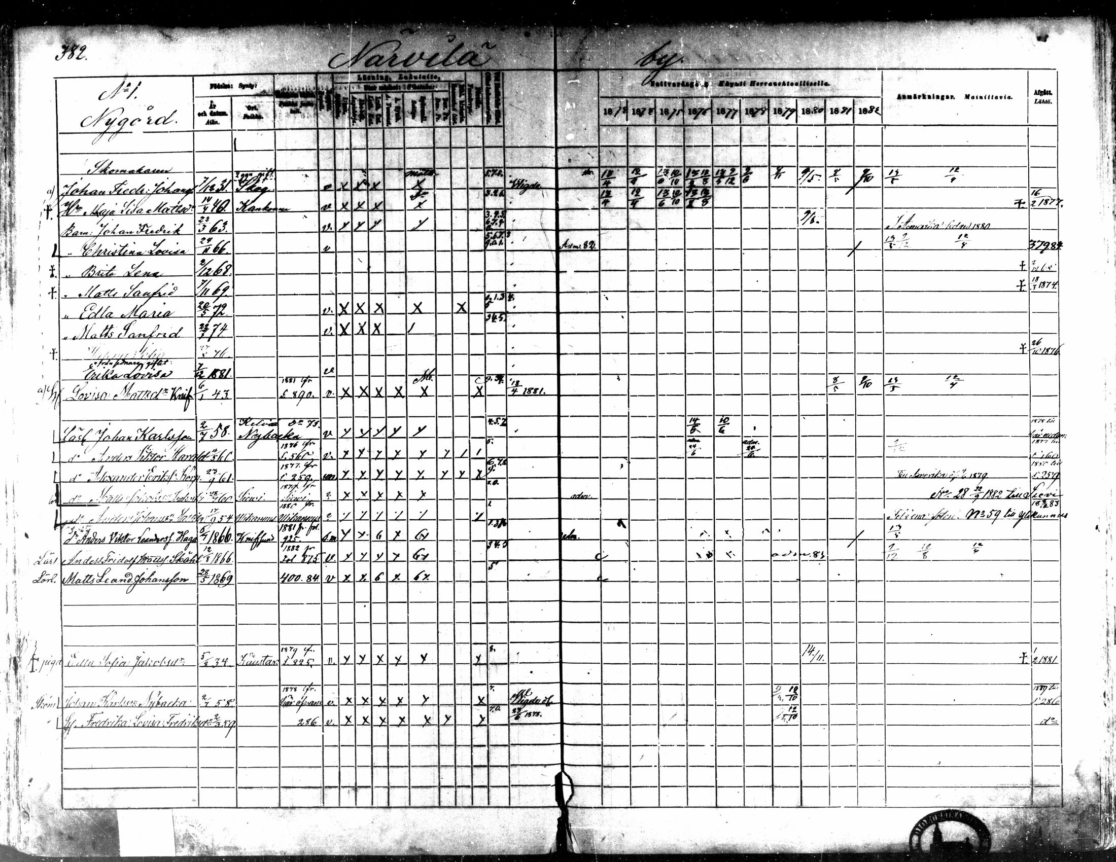[ ../kirjat/Kirkonkirjat/kaarlela/rippikirja_1873-1882_mko187-201/kuvat/387.jpg ]