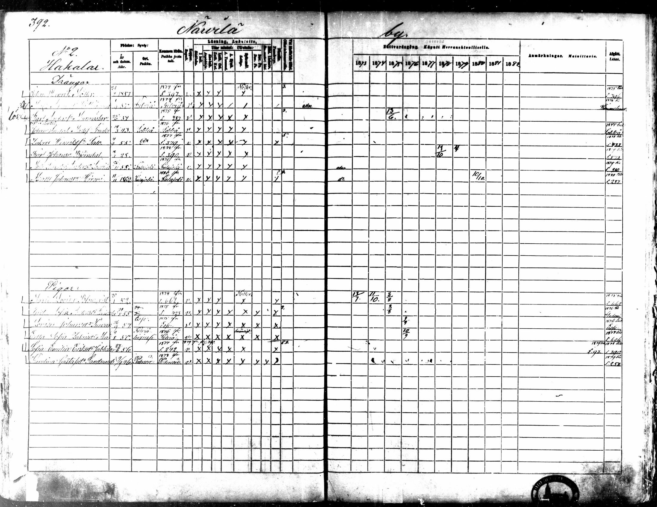 [ ../kirjat/Kirkonkirjat/kaarlela/rippikirja_1873-1882_mko187-201/kuvat/397.jpg ]