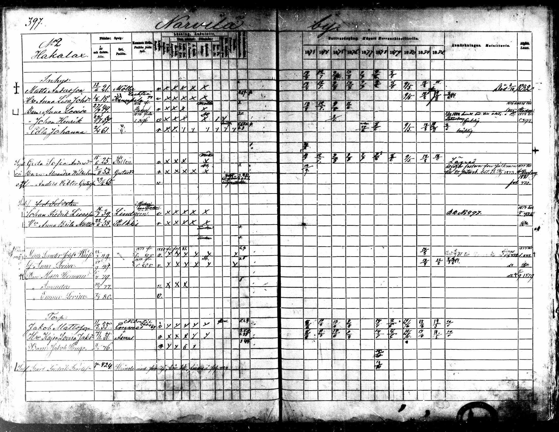 [ ../kirjat/Kirkonkirjat/kaarlela/rippikirja_1873-1882_mko187-201/kuvat/402.jpg ]