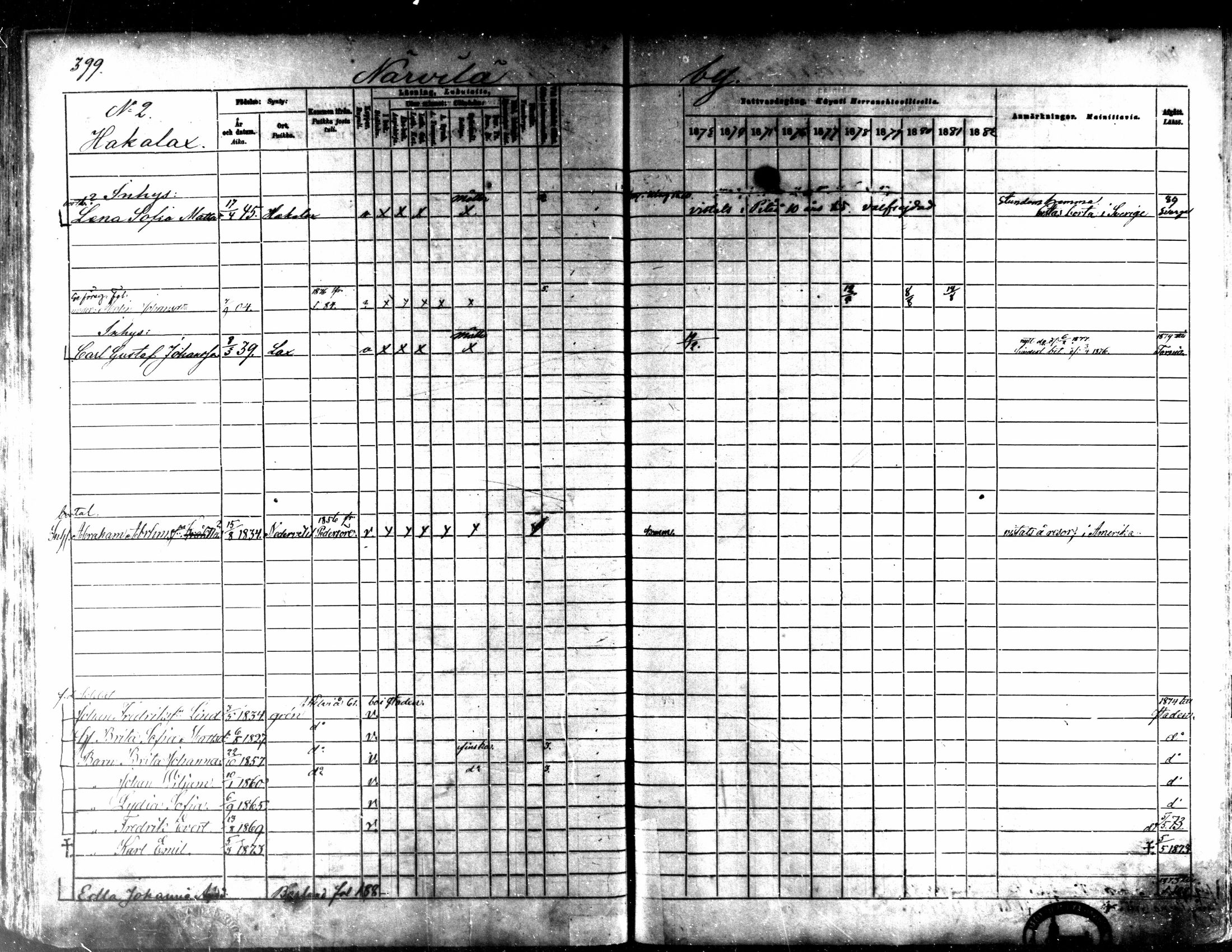 [ ../kirjat/Kirkonkirjat/kaarlela/rippikirja_1873-1882_mko187-201/kuvat/404.jpg ]