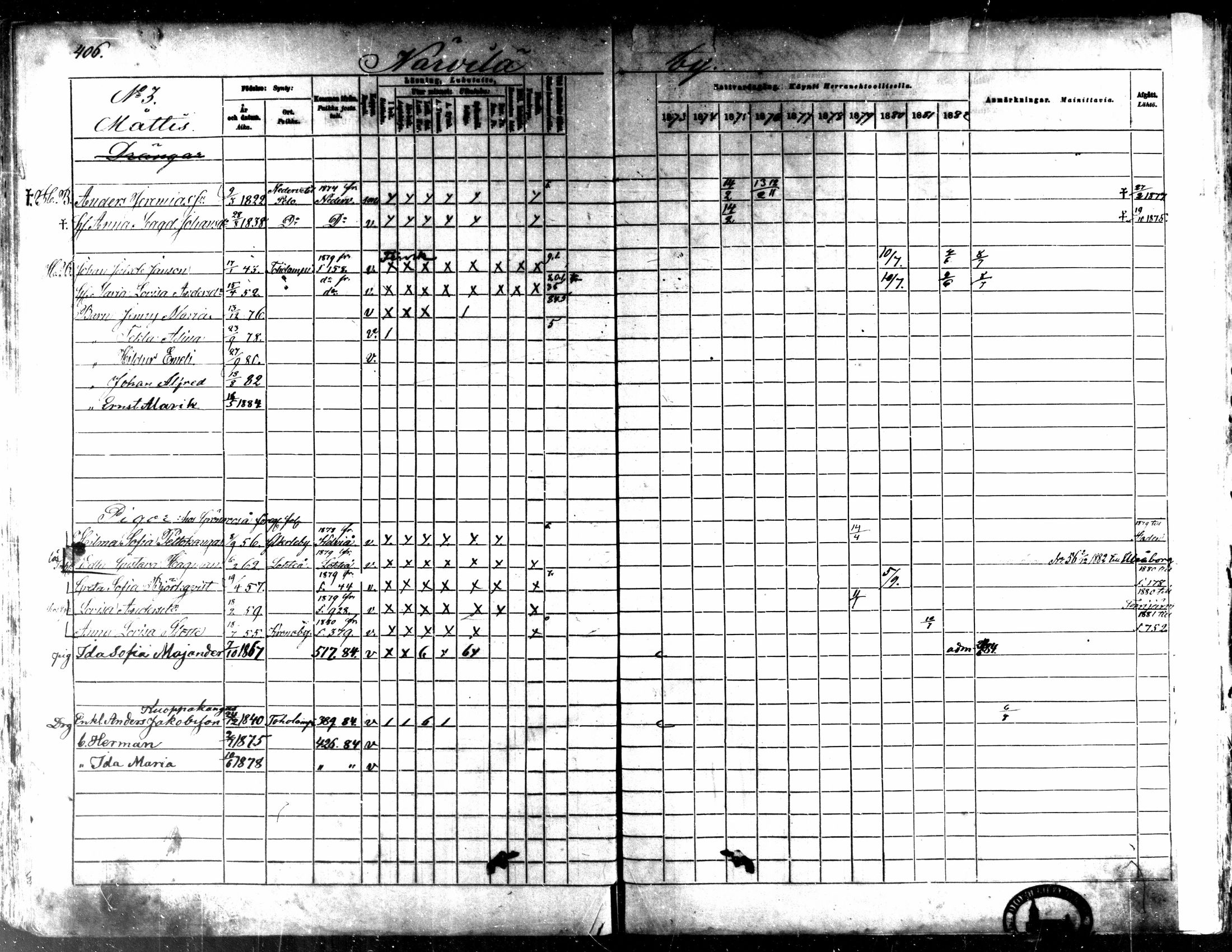 [ ../kirjat/Kirkonkirjat/kaarlela/rippikirja_1873-1882_mko187-201/kuvat/411.jpg ]