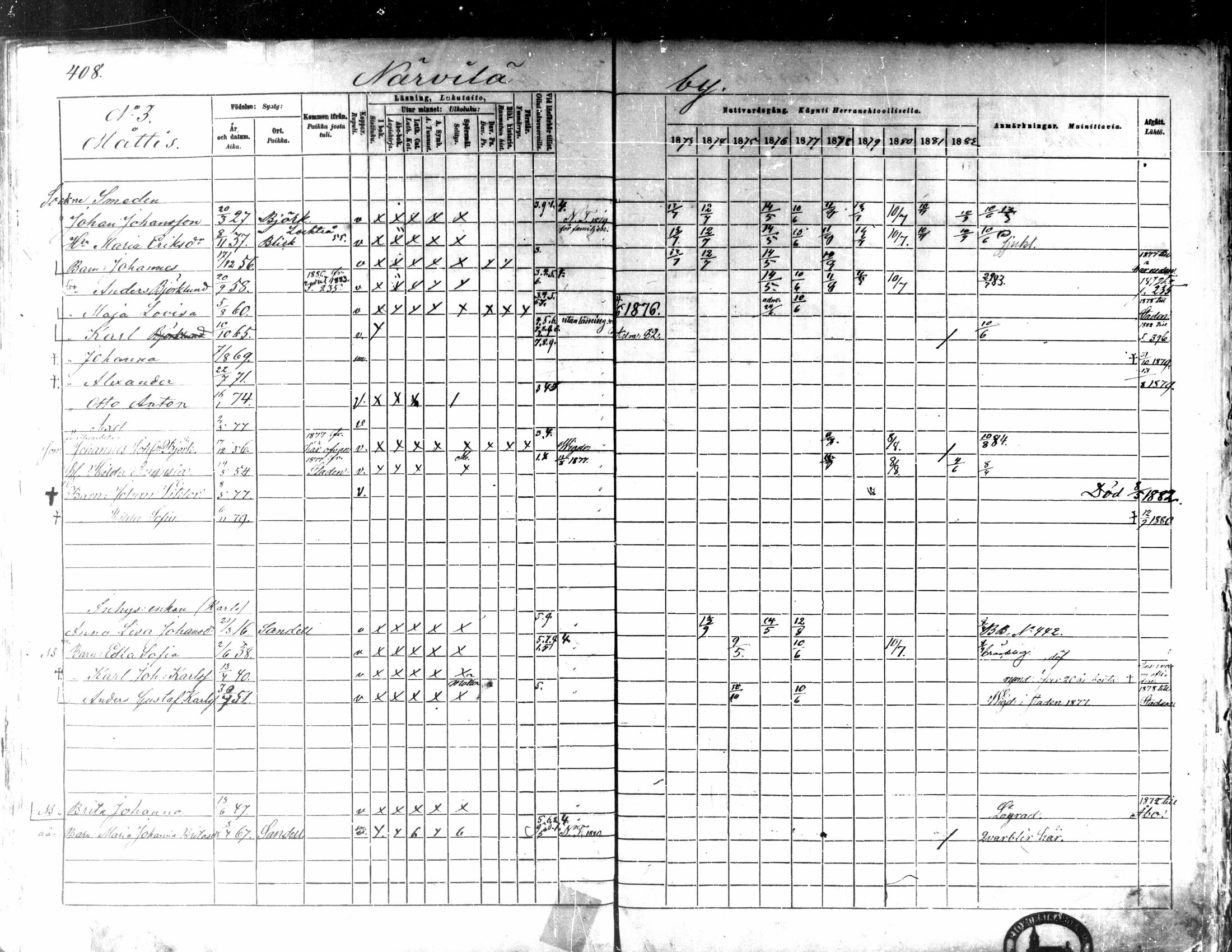 [ ../kirjat/Kirkonkirjat/kaarlela/rippikirja_1873-1882_mko187-201/kuvat/413.jpg ]