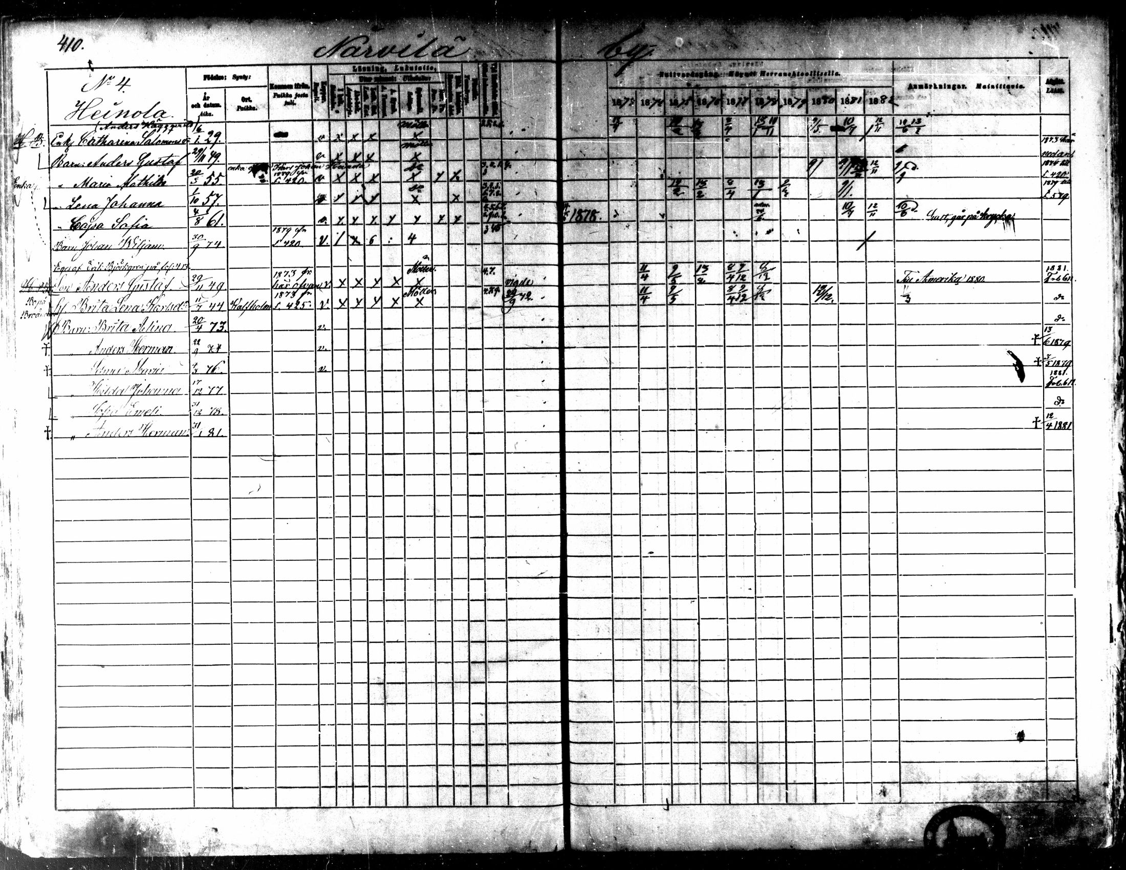 [ ../kirjat/Kirkonkirjat/kaarlela/rippikirja_1873-1882_mko187-201/kuvat/415.jpg ]