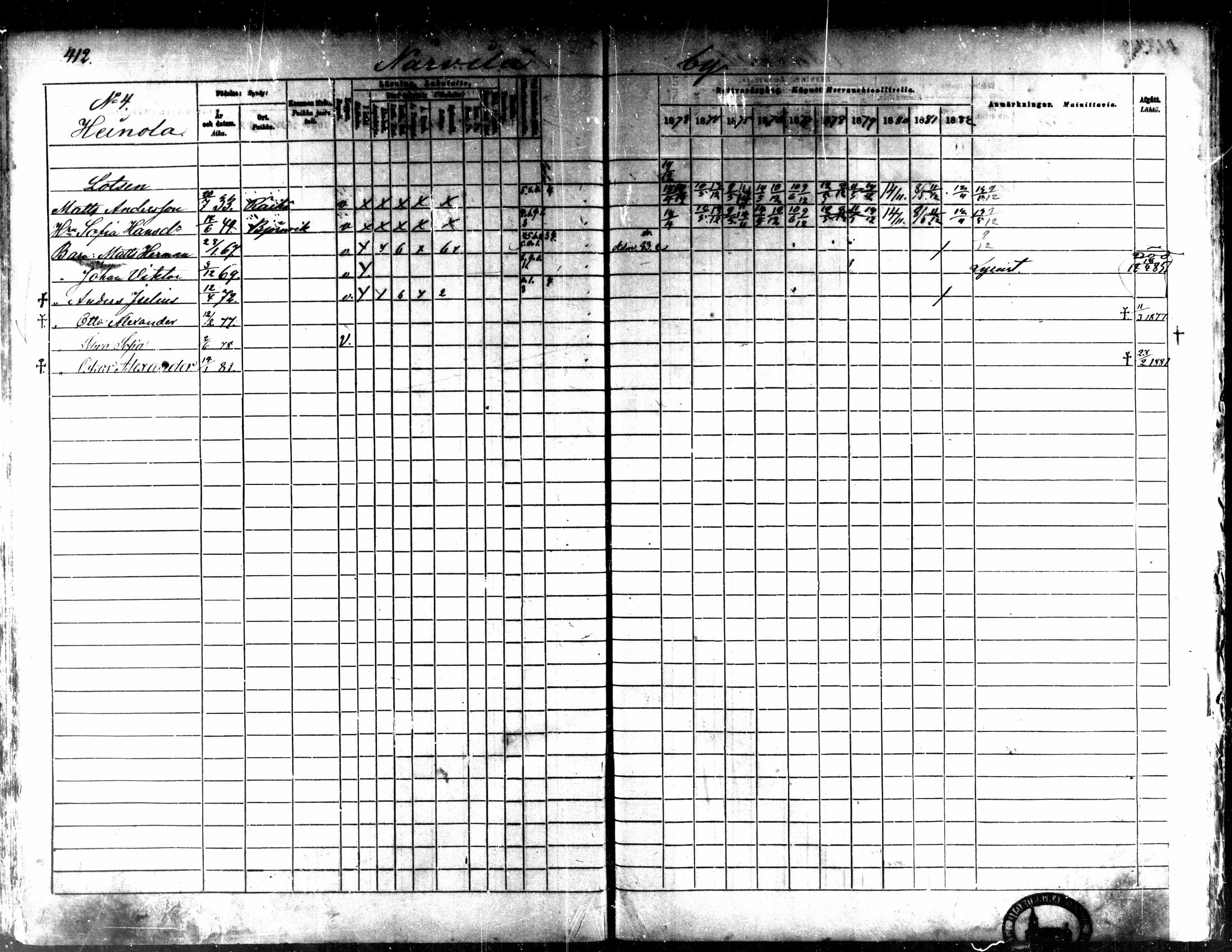 [ ../kirjat/Kirkonkirjat/kaarlela/rippikirja_1873-1882_mko187-201/kuvat/417.jpg ]