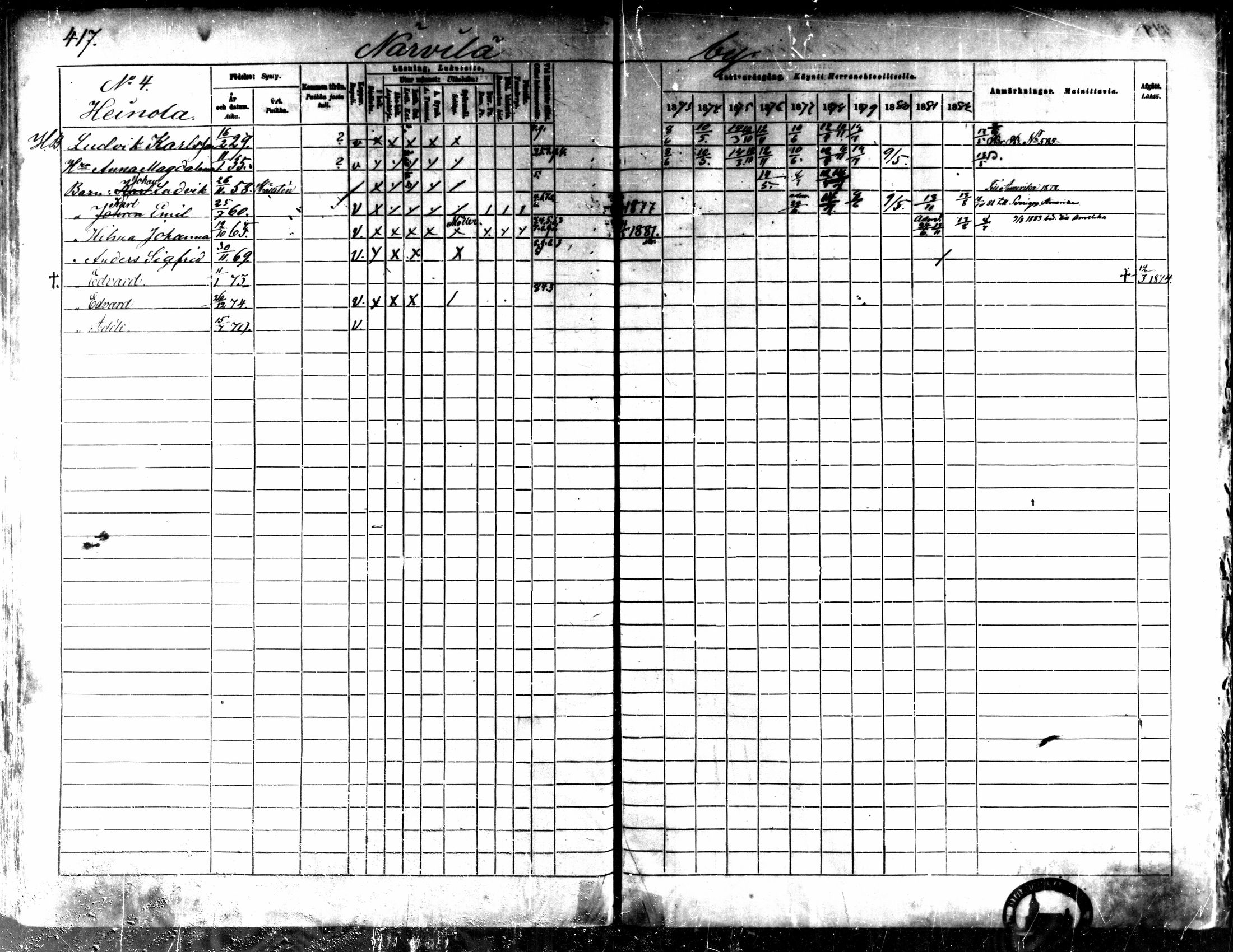 [ ../kirjat/Kirkonkirjat/kaarlela/rippikirja_1873-1882_mko187-201/kuvat/422.jpg ]