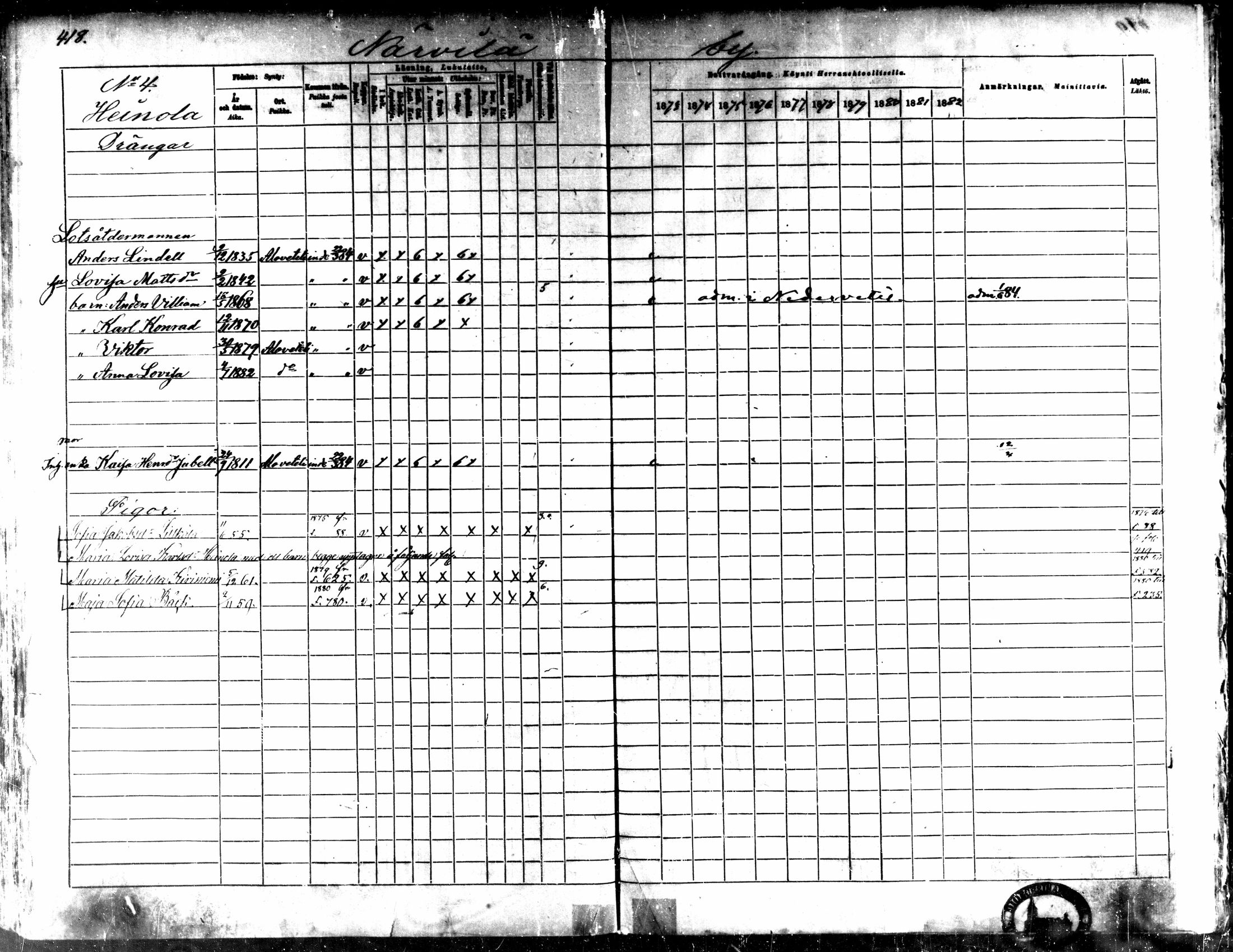 [ ../kirjat/Kirkonkirjat/kaarlela/rippikirja_1873-1882_mko187-201/kuvat/423.jpg ]