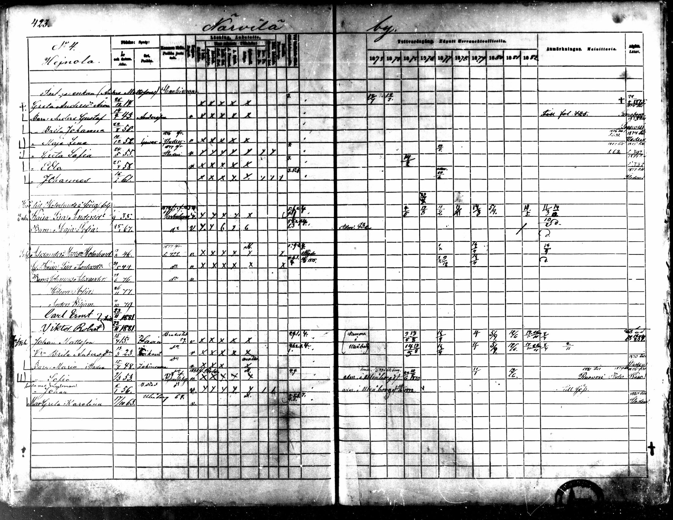 [ ../kirjat/Kirkonkirjat/kaarlela/rippikirja_1873-1882_mko187-201/kuvat/428.jpg ]