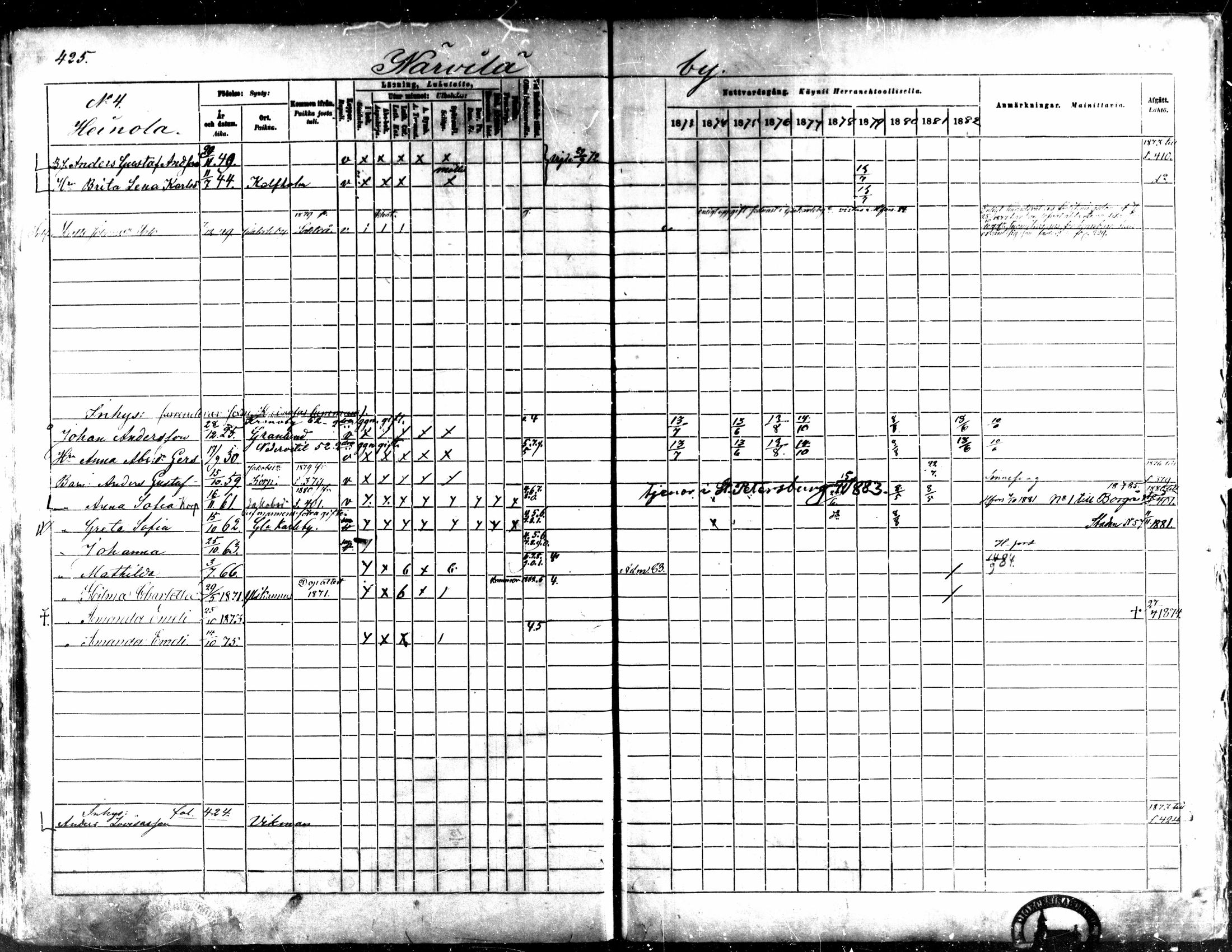[ ../kirjat/Kirkonkirjat/kaarlela/rippikirja_1873-1882_mko187-201/kuvat/430.jpg ]