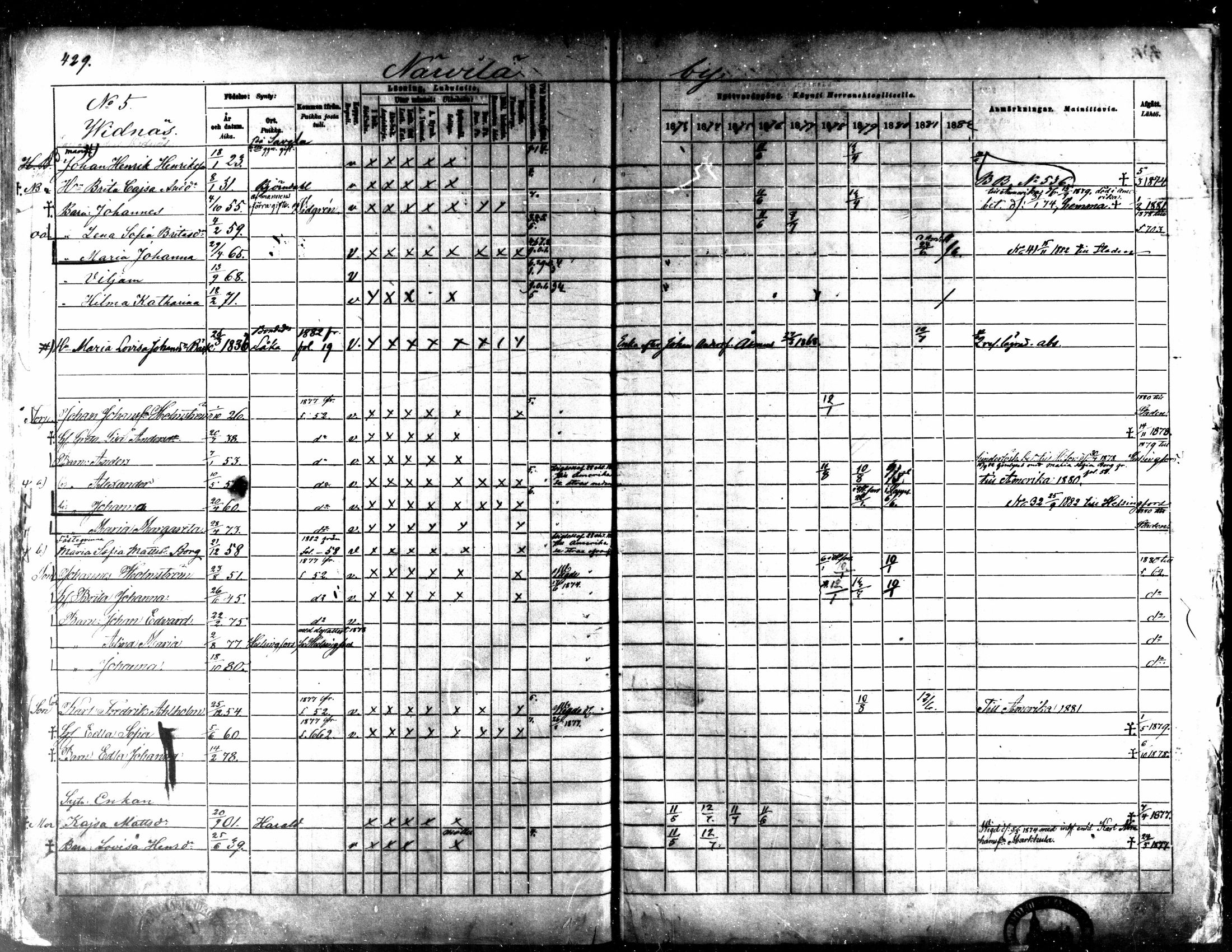 [ ../kirjat/Kirkonkirjat/kaarlela/rippikirja_1873-1882_mko187-201/kuvat/434.jpg ]
