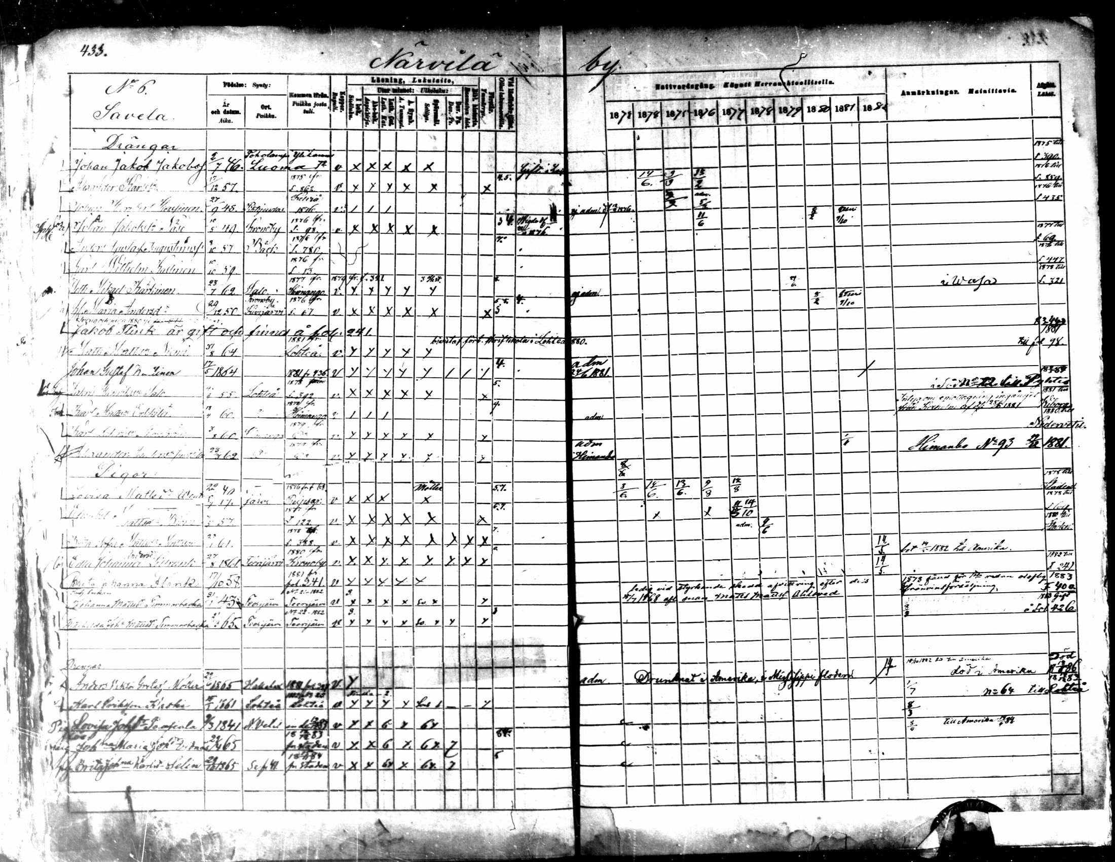 [ ../kirjat/Kirkonkirjat/kaarlela/rippikirja_1873-1882_mko187-201/kuvat/438.jpg ]