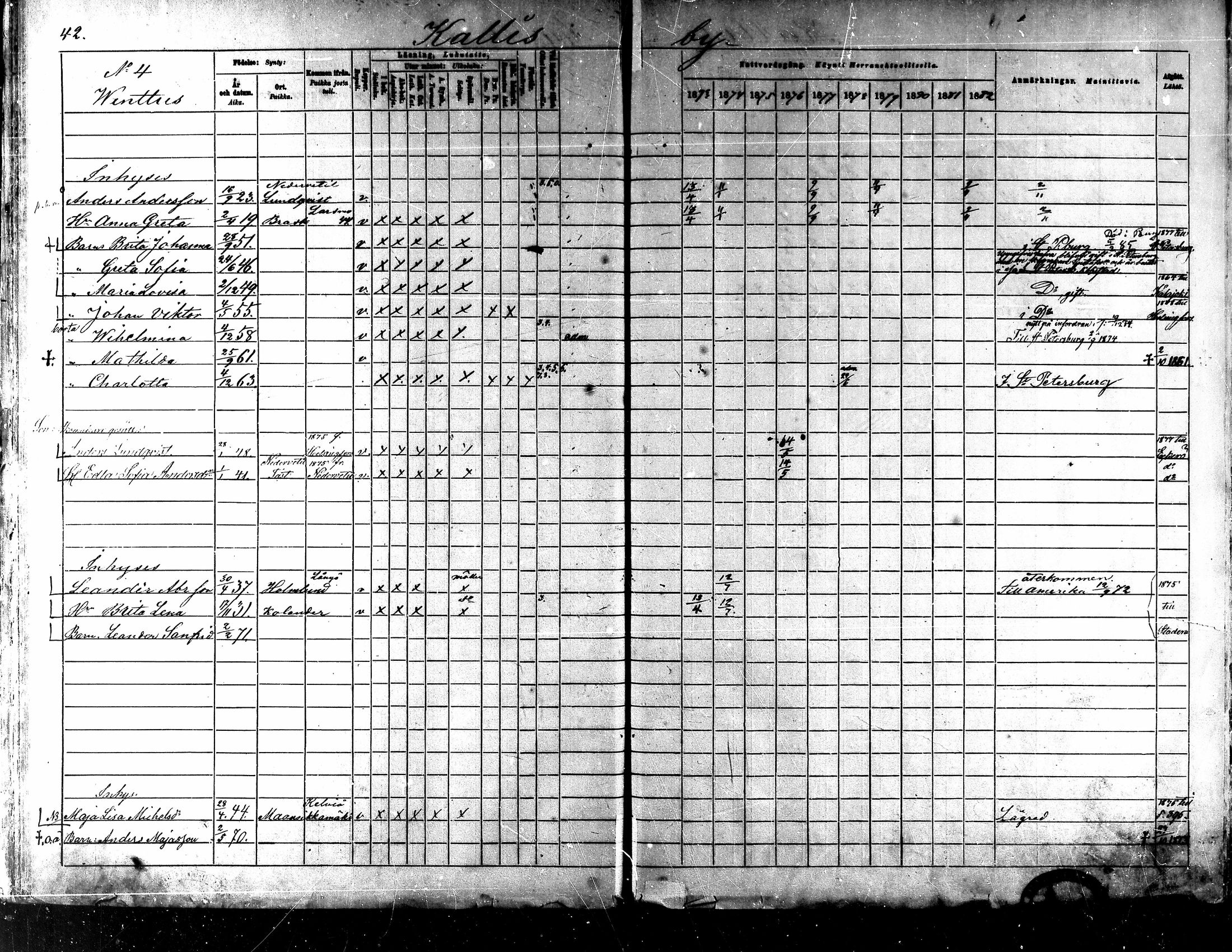 [ ../kirjat/Kirkonkirjat/kaarlela/rippikirja_1873-1882_mko187-201/kuvat/45.jpg ]
